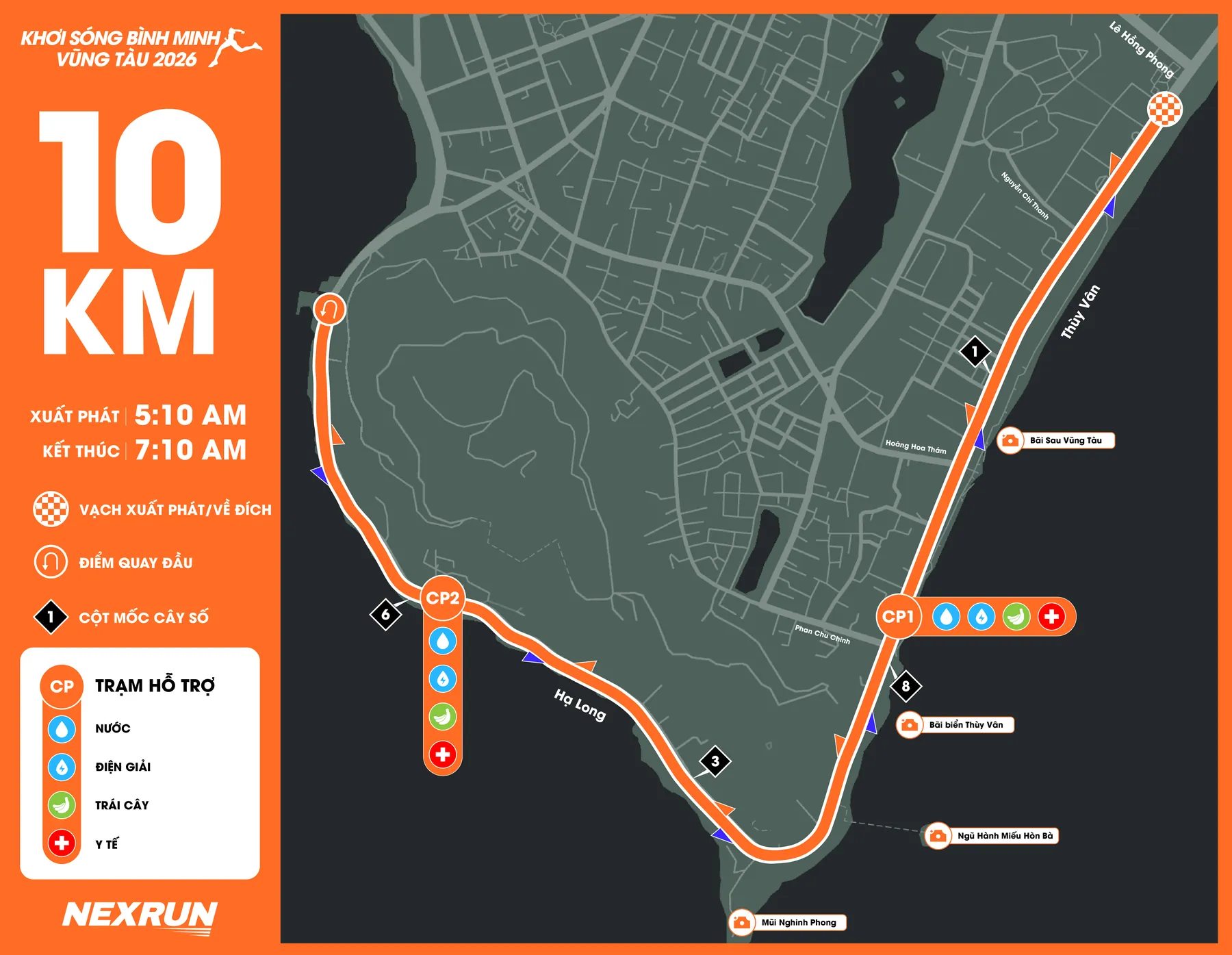 Vũng Tàu - 10KM.png