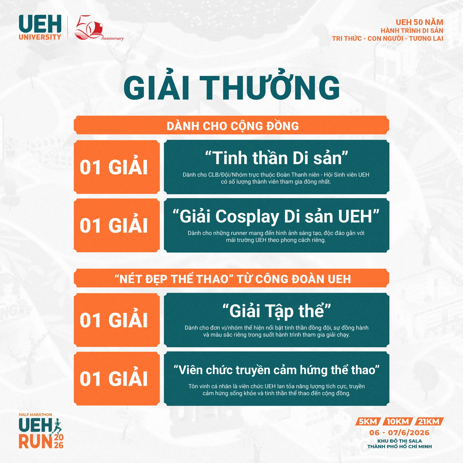 [Giải Thưởng Công Đoàn UEH].png