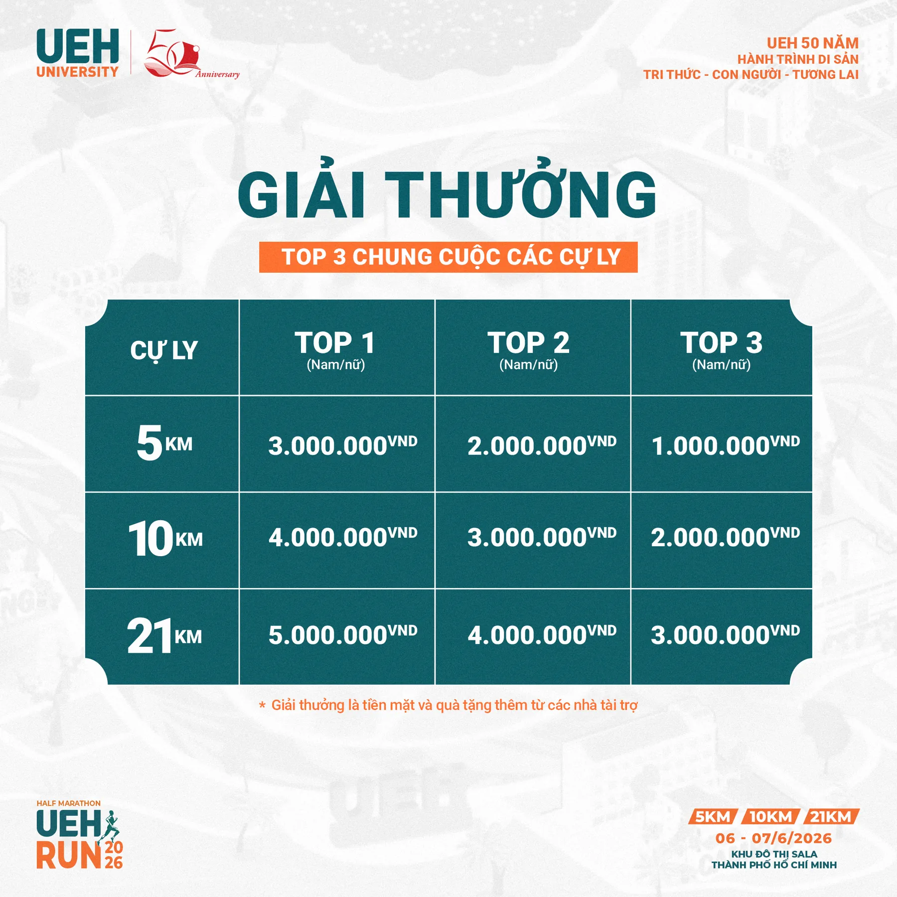 [Giải Thưởng Mở Rộng] (2).png