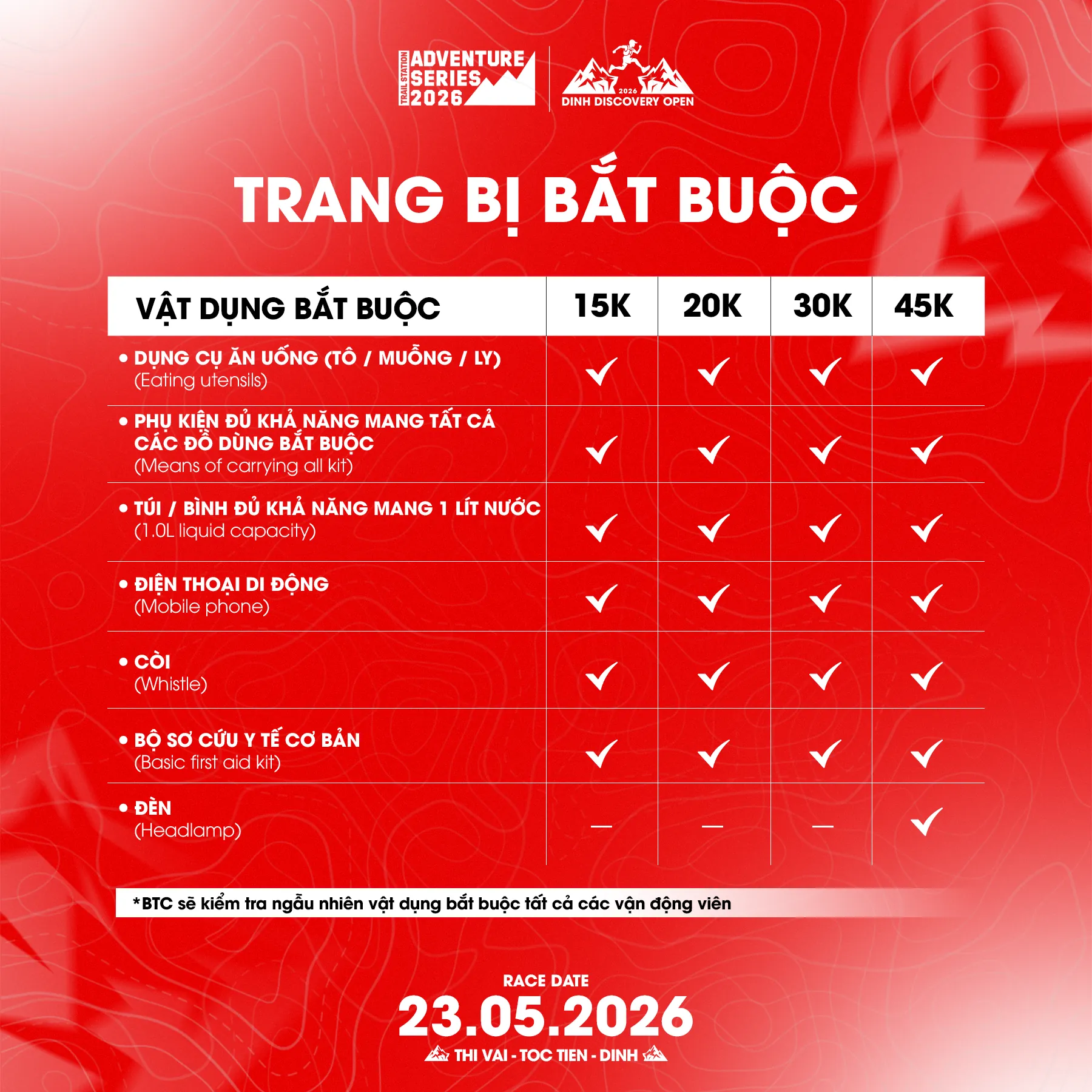 [Trang Bị Bắt Buộc].png