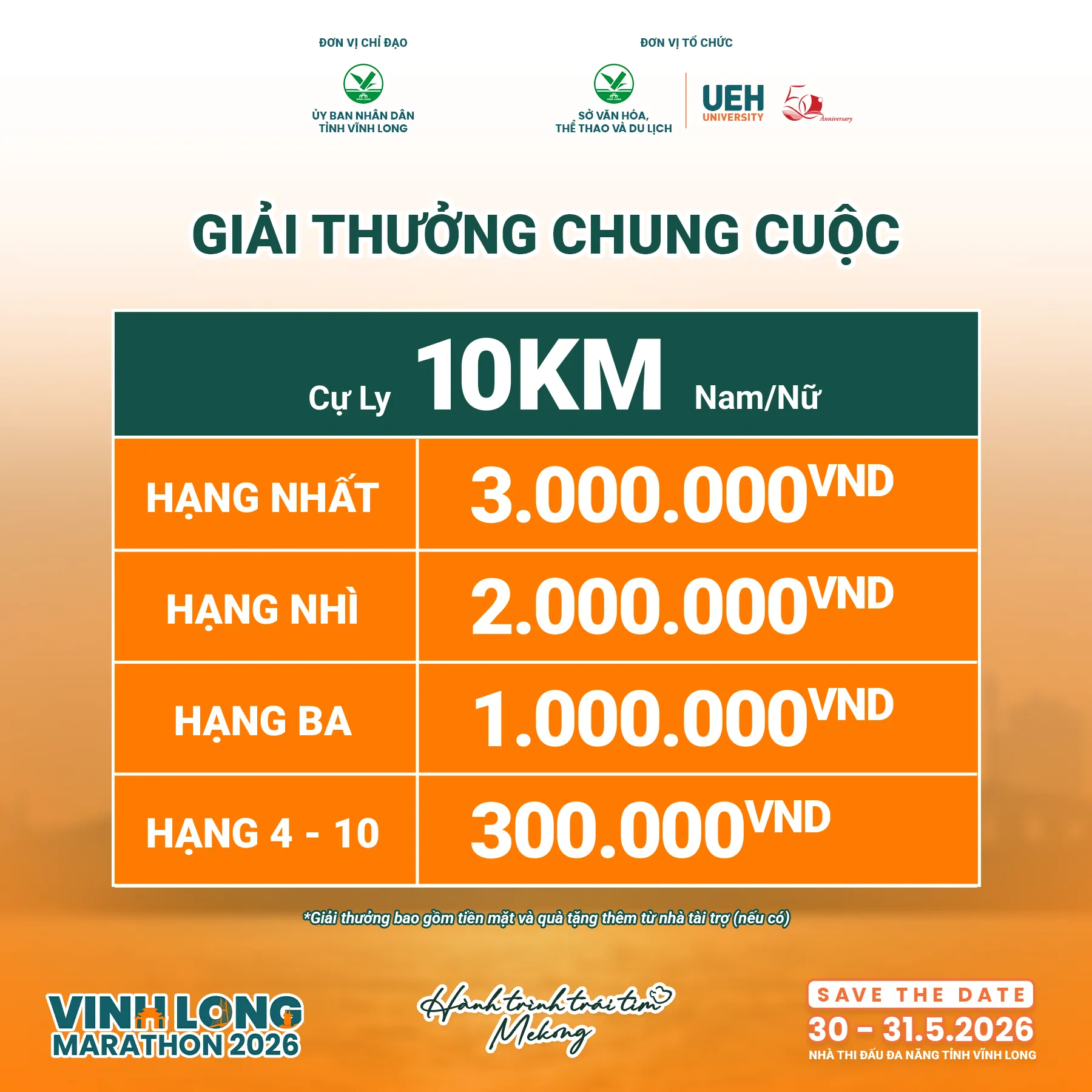 [Giải Thưởng 10KM].png