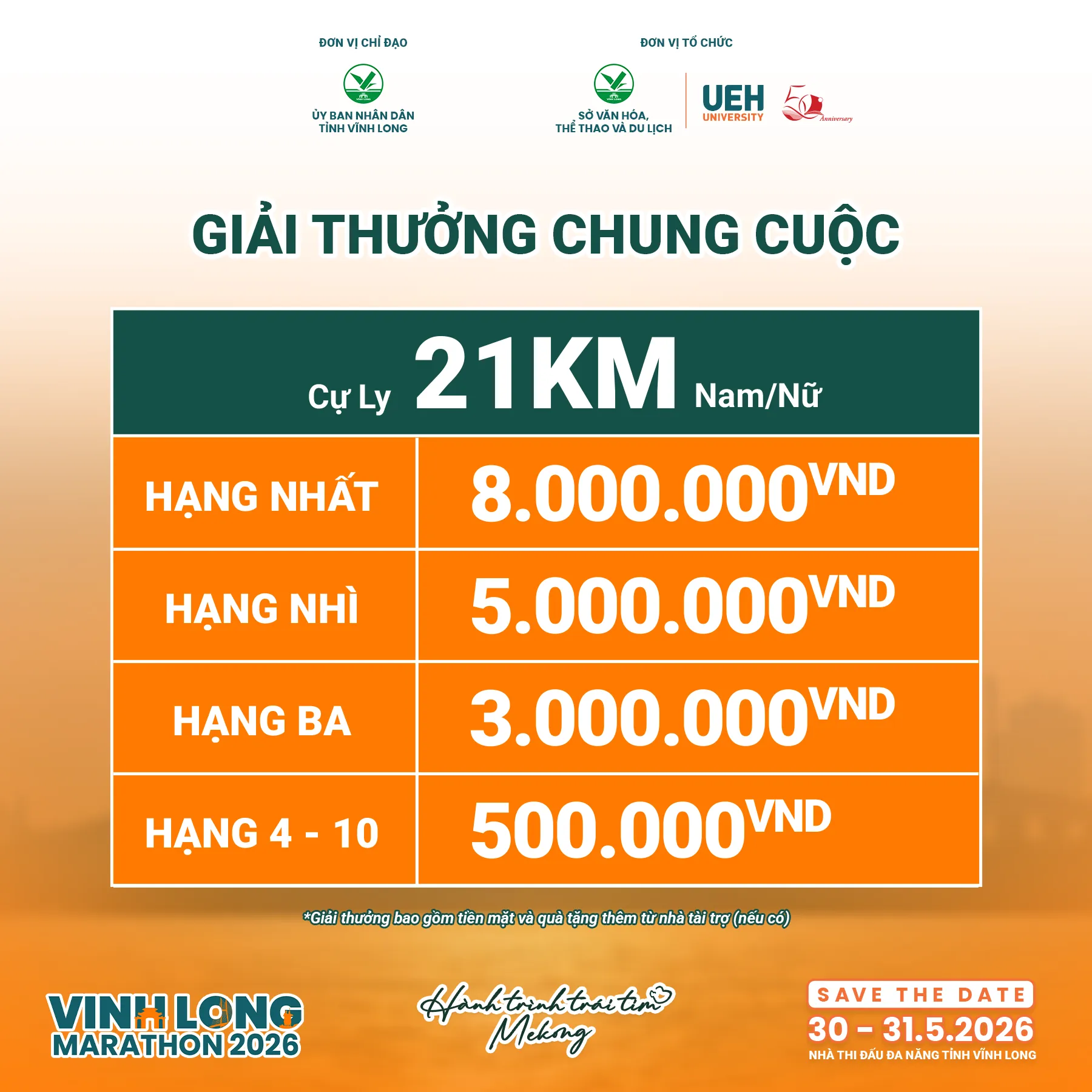 [Giải Thưởng 21KM].png