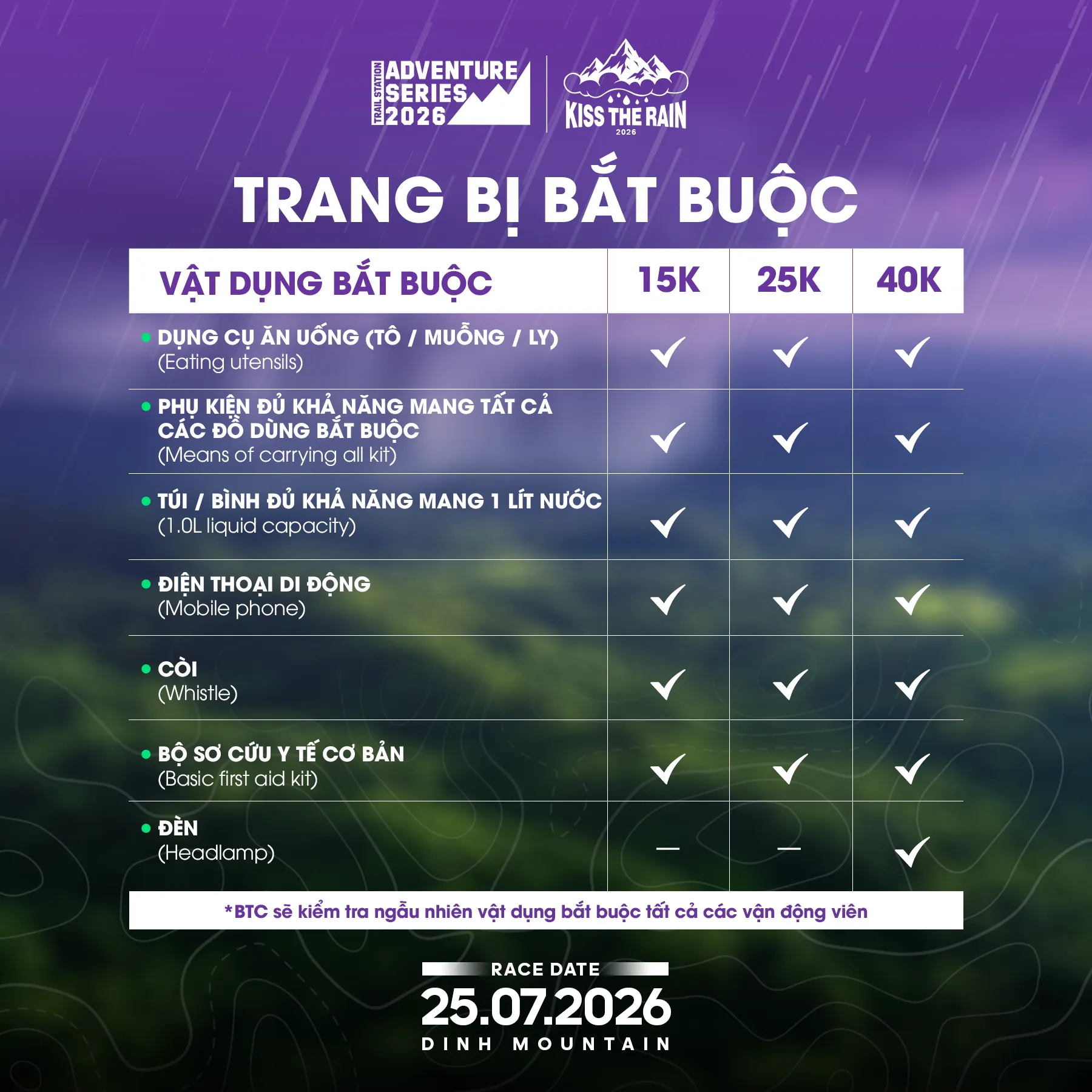 [Trang Bị Bắt Buộc] (3).png