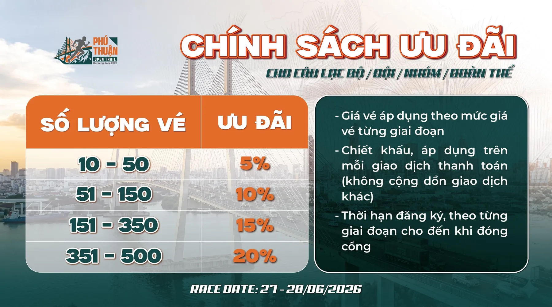 chinh-sach-gia-ve-giai-chay-dia-hinh-phu-thuan-mo-rong.jpg