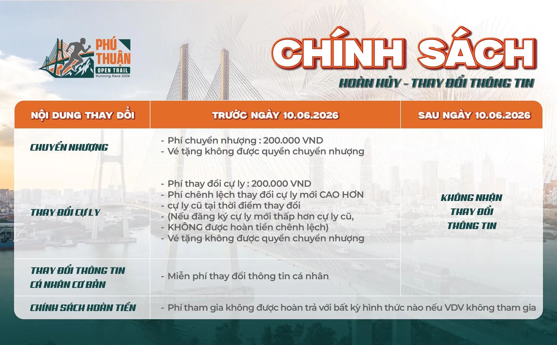 chinh-sach-giai-chay-dia-hinh-phu-thuan-mo-rong.jpg