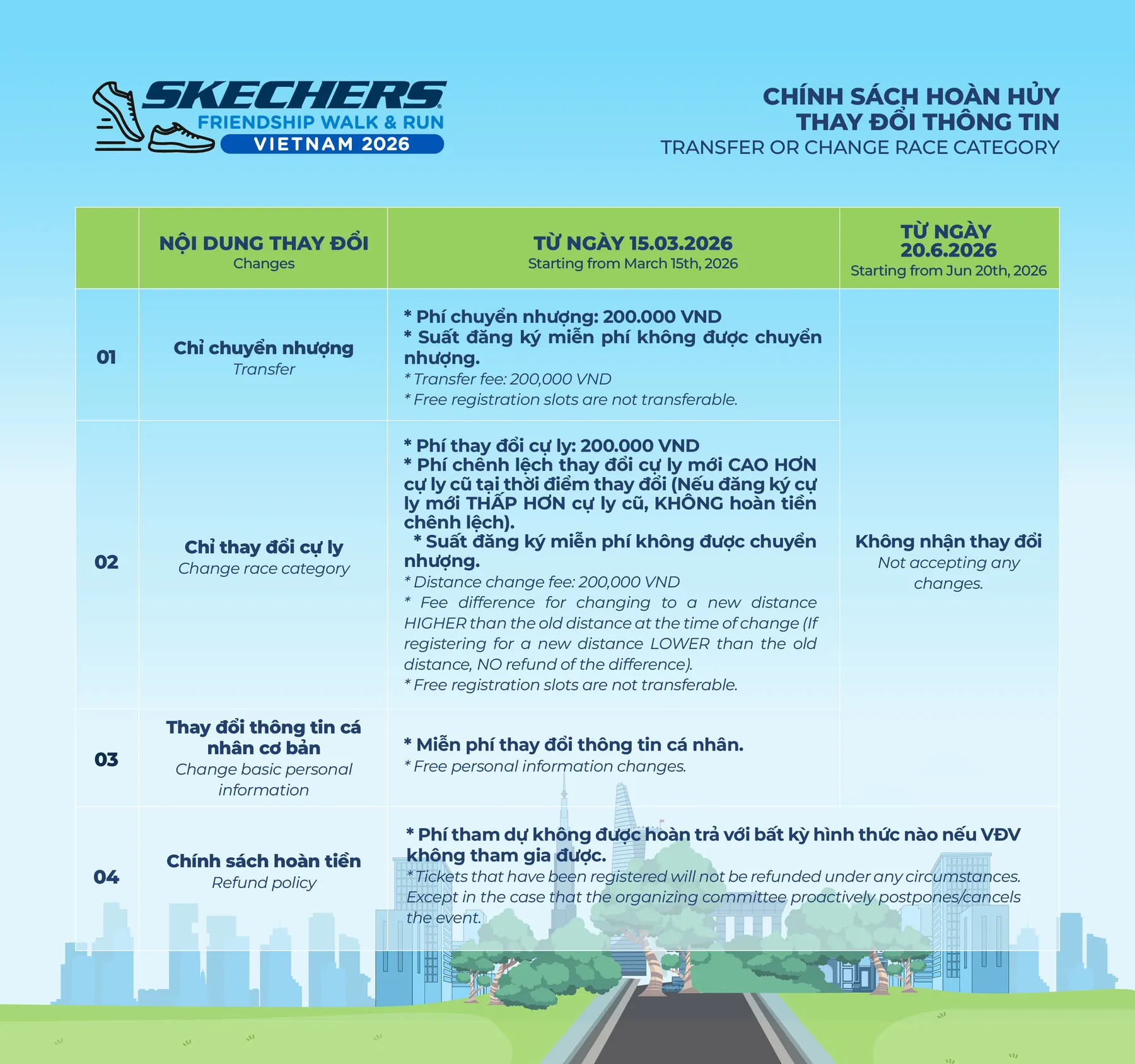 chinh-sach-hoan-ve-Skechers-Friendship-Walk-and-Run-2026.jpg
