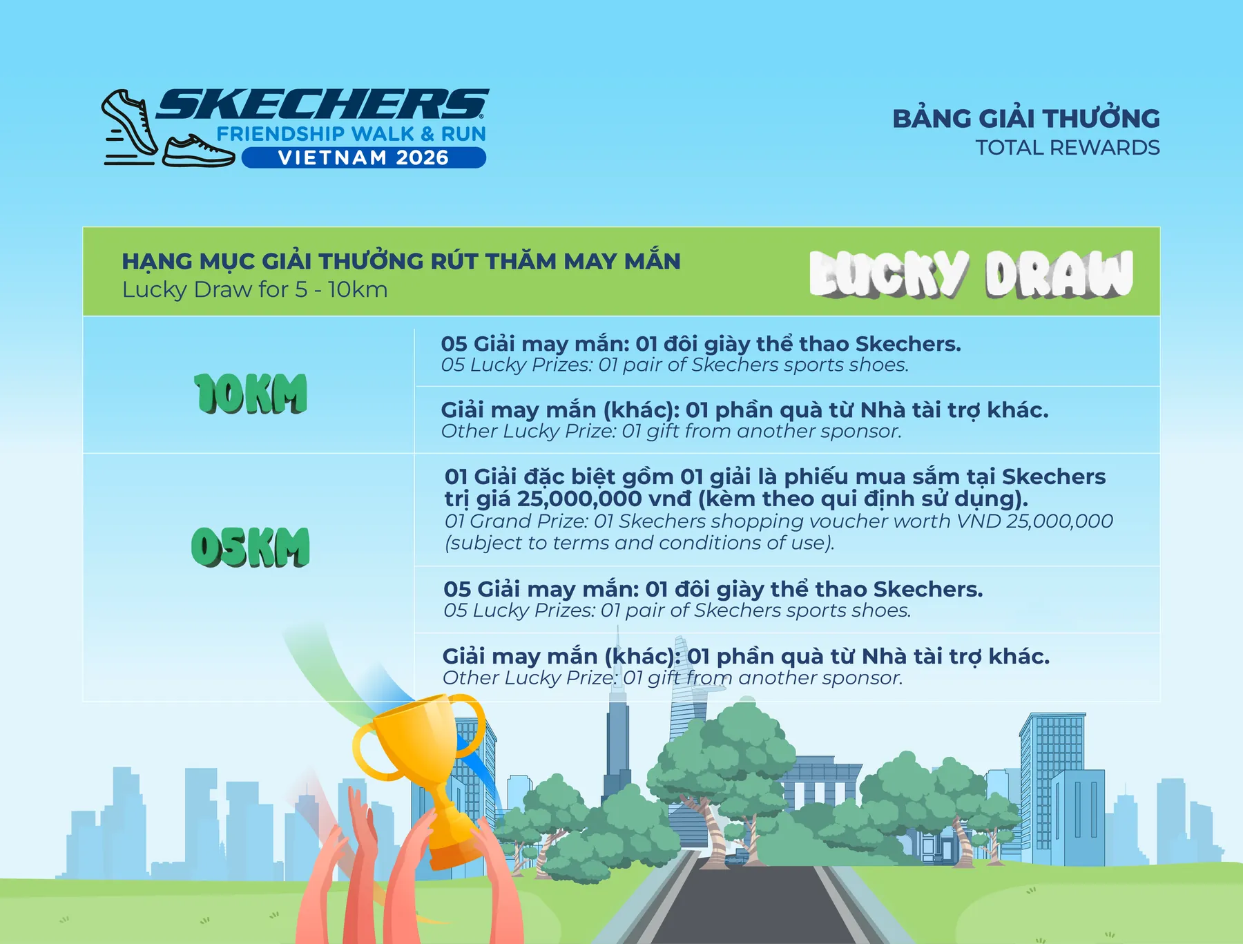 giai-thuong-Skechers-Friendship-Walk-and-Run-2026-1.jpg