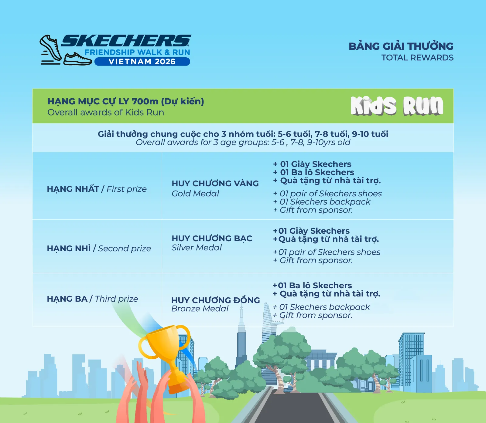 giai-thuong-Skechers-Friendship-Walk-and-Run-2026-2.jpg
