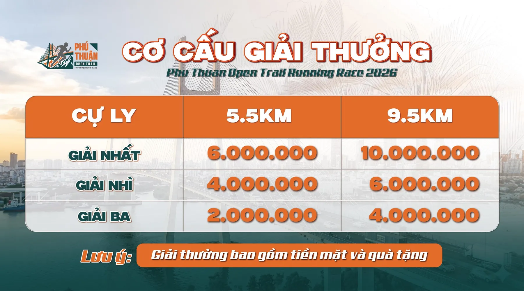 giai-thuong-giai-chay-dia-hinh-phu-thuan-mo-rong.jpg