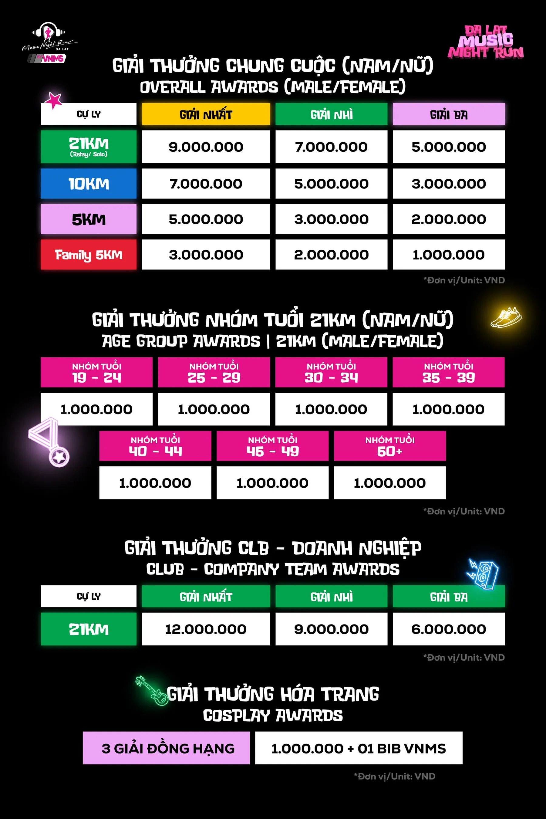 giai-thuong-su-kien-Da Lat Music Night Run 2026.jpg