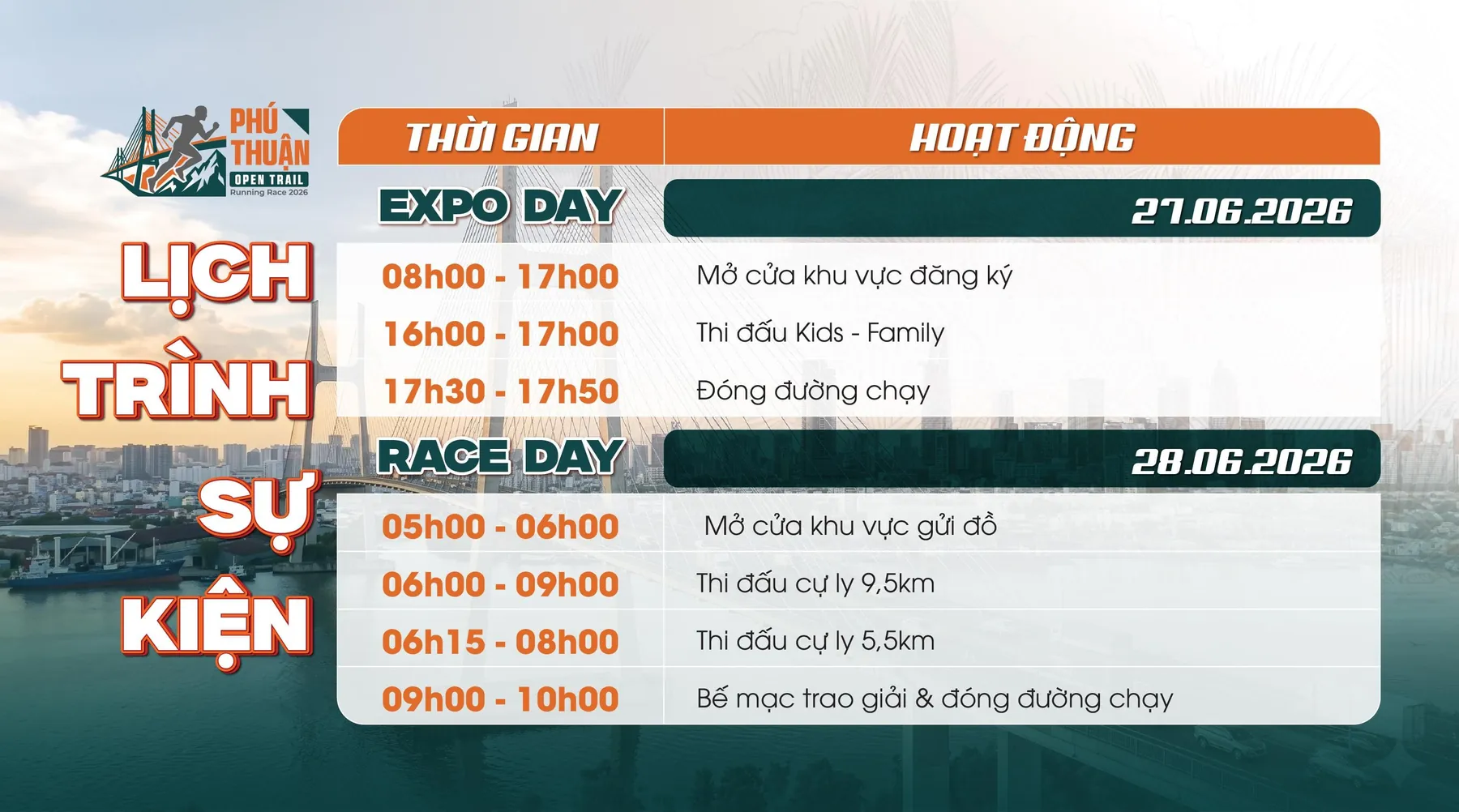 lich-trinh-giai-chay-dia-hinh-phu-thuan-mo-rong.jpg