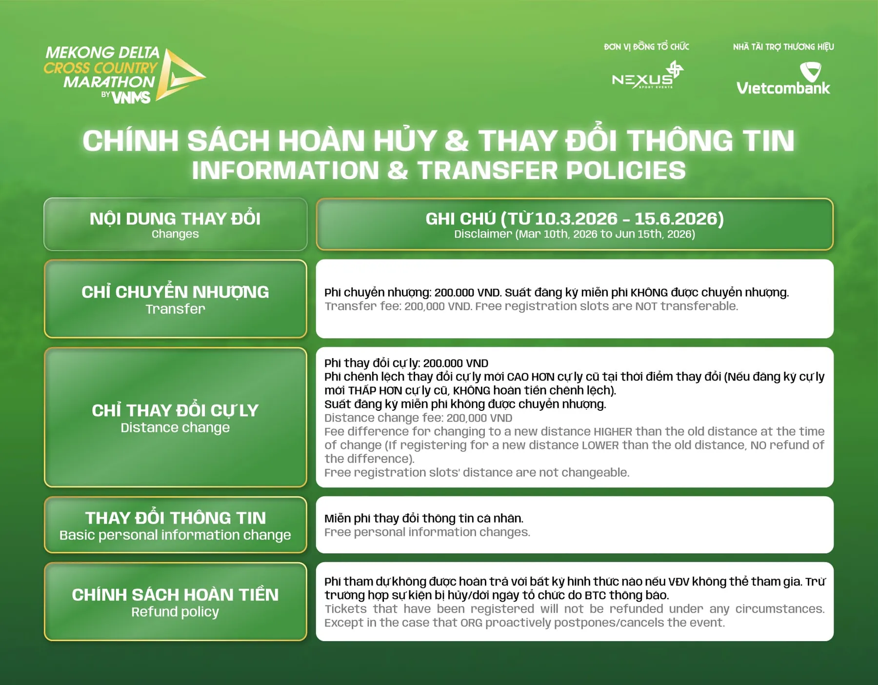 huy-thay-doi-thong-tin-Vietcombank-Mekong-Delta-Cross-Country-Marathon-2026.jpg