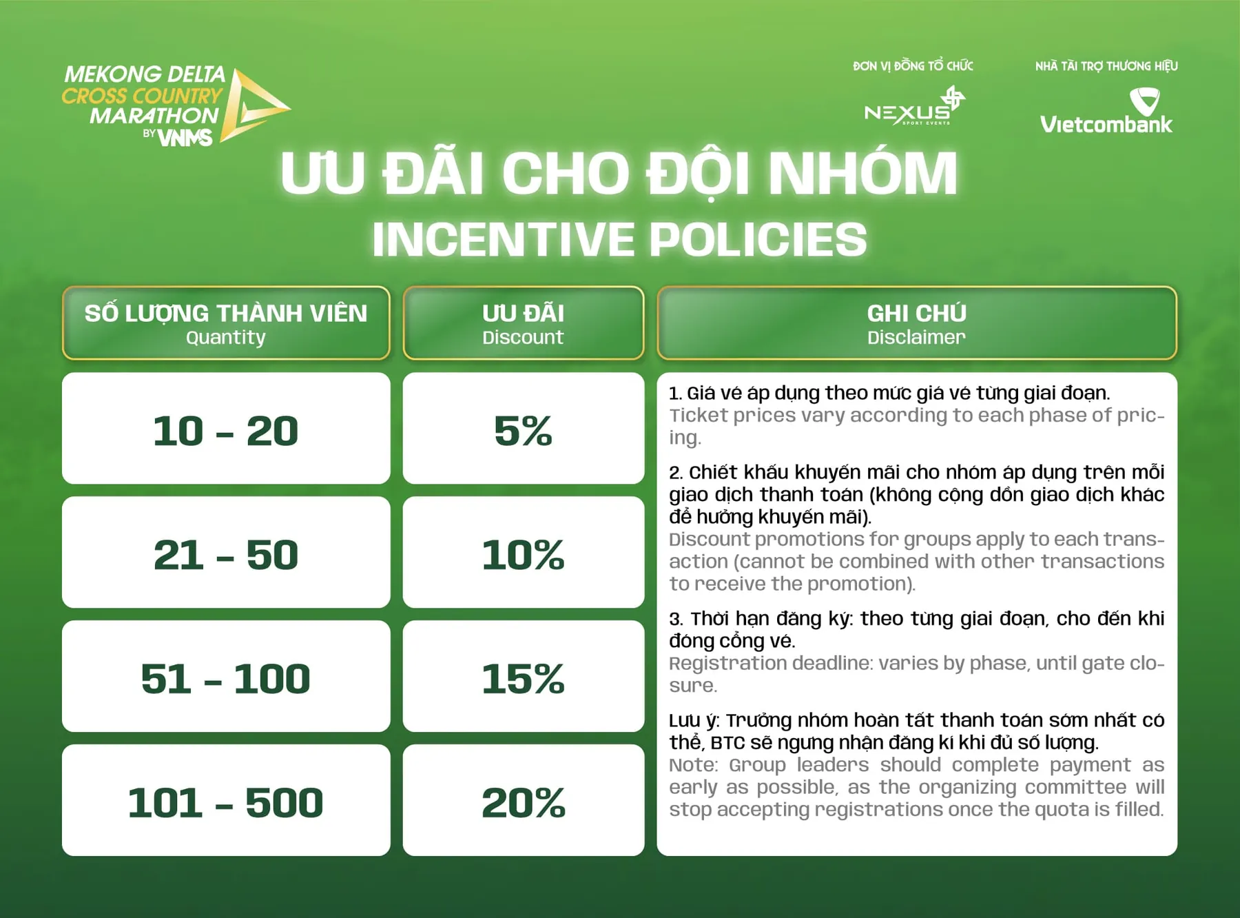 uu-dai-gia-ve-Vietcombank-Mekong-Delta-Cross-Country-Marathon-2026.jpg