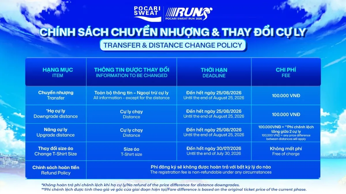 Chinh-sach-chuyen-nhuong-thay-doi-cu-ly.jpg