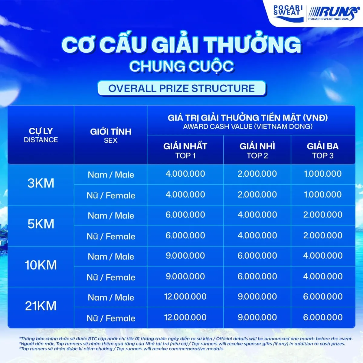 Giai-chung-cuoc-cu-ly-1-1.jpg