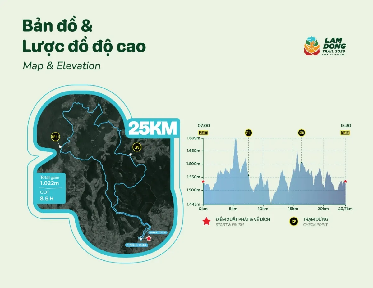 25km.jpg