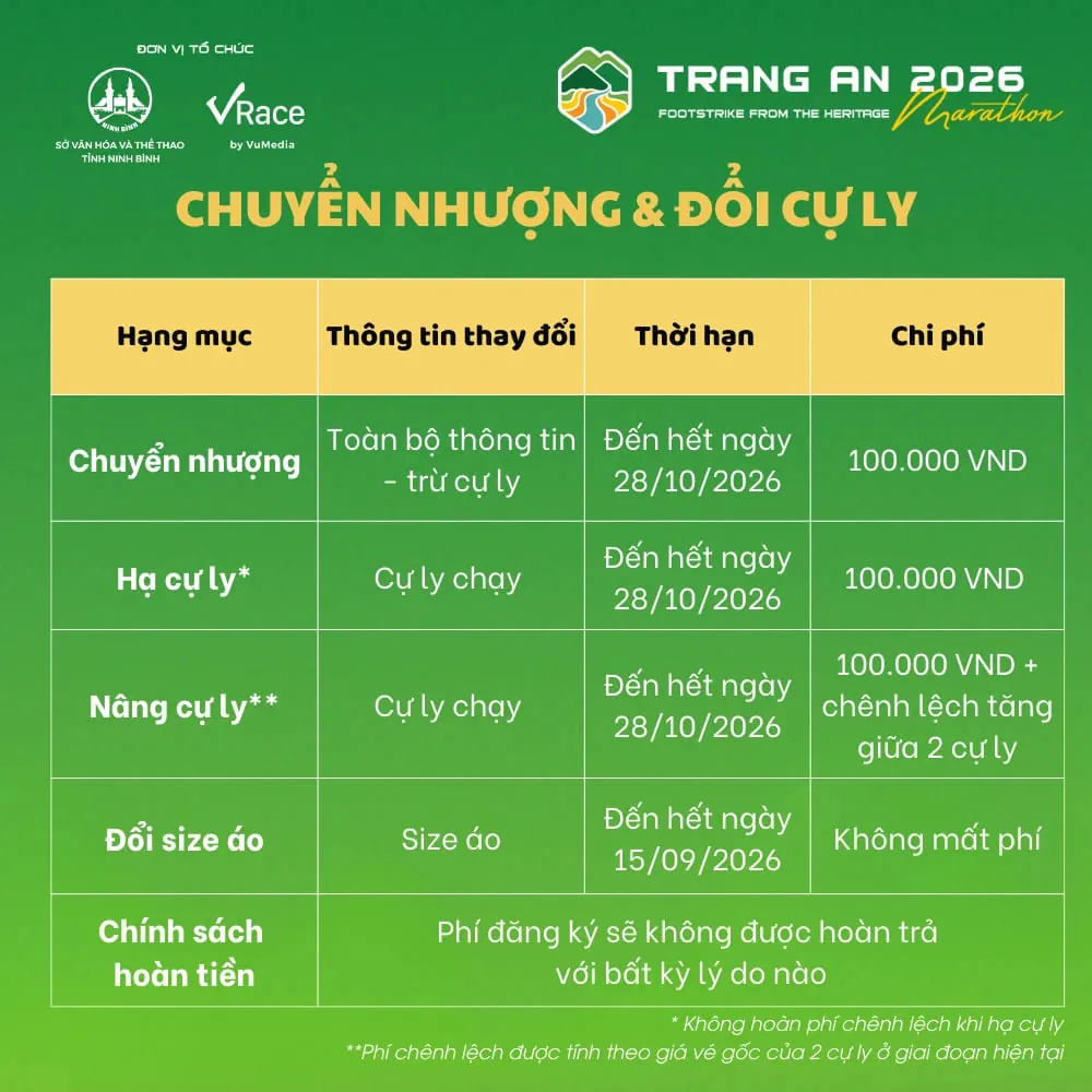 Chinh-sach-chuyen-nhuong-doi-cu-ly-VN.jpg