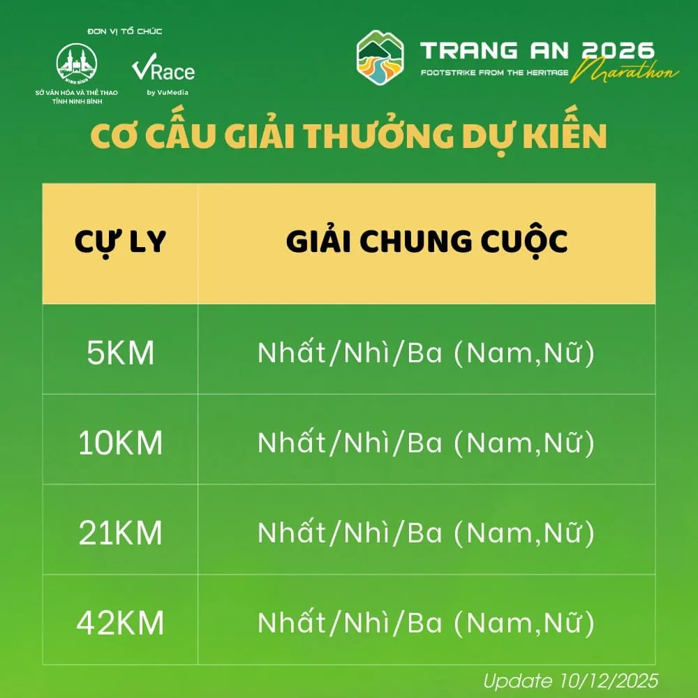 Co-cau-giai-VN.jpg