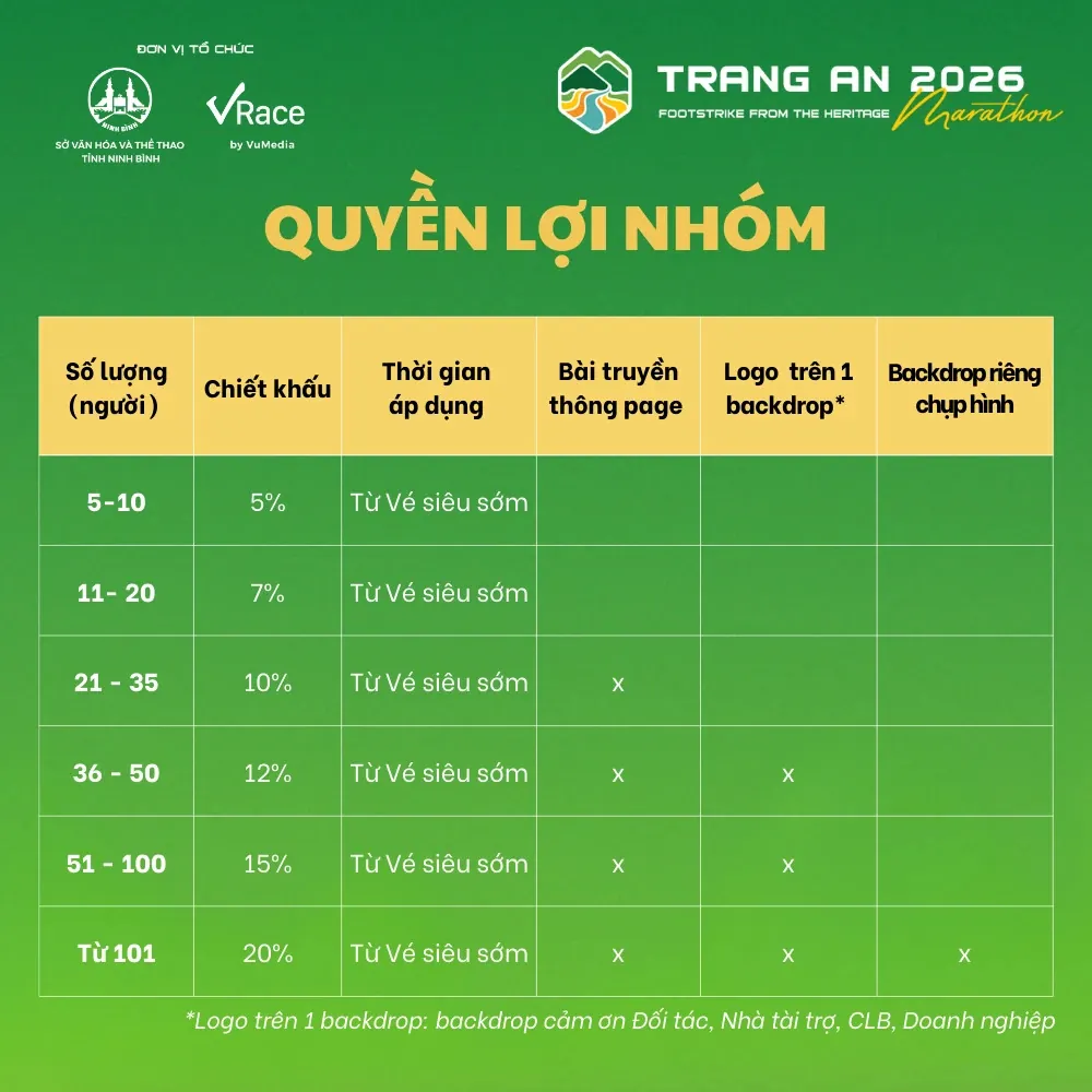 Quyen-loi-nhom-VN.jpg