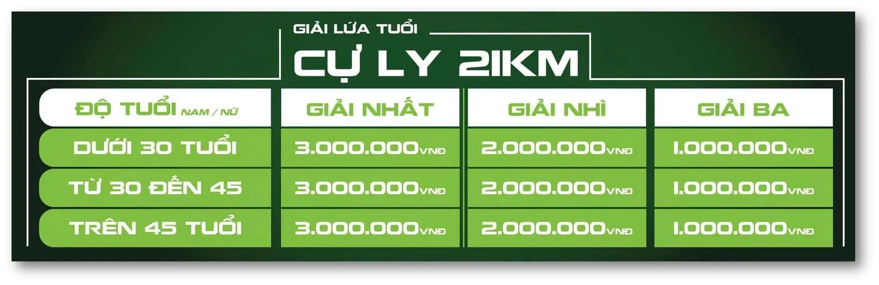 giai-thuong-21k.jpg