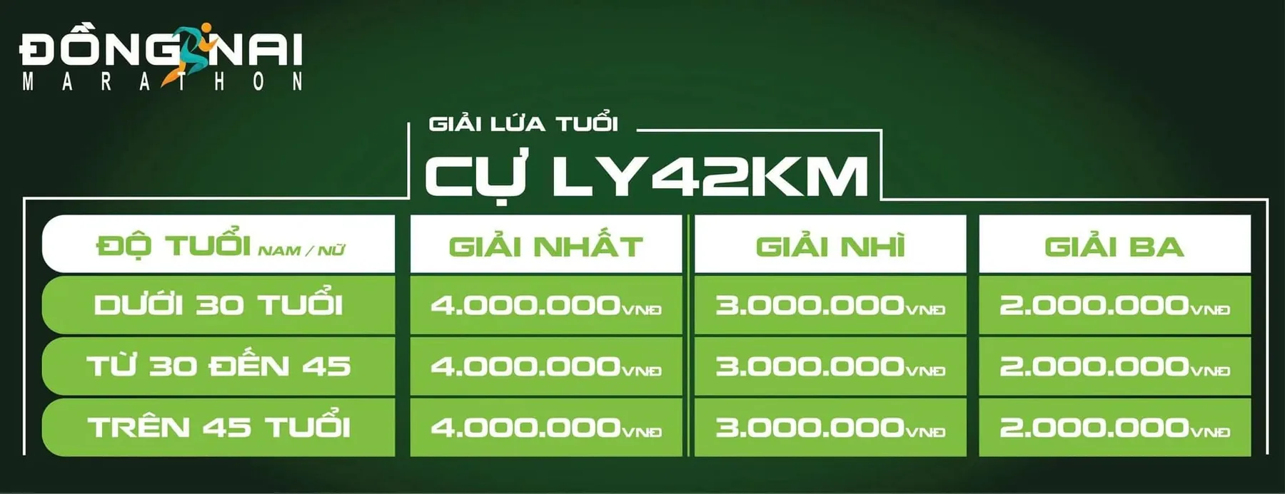 giai-thuong-42k.jpg