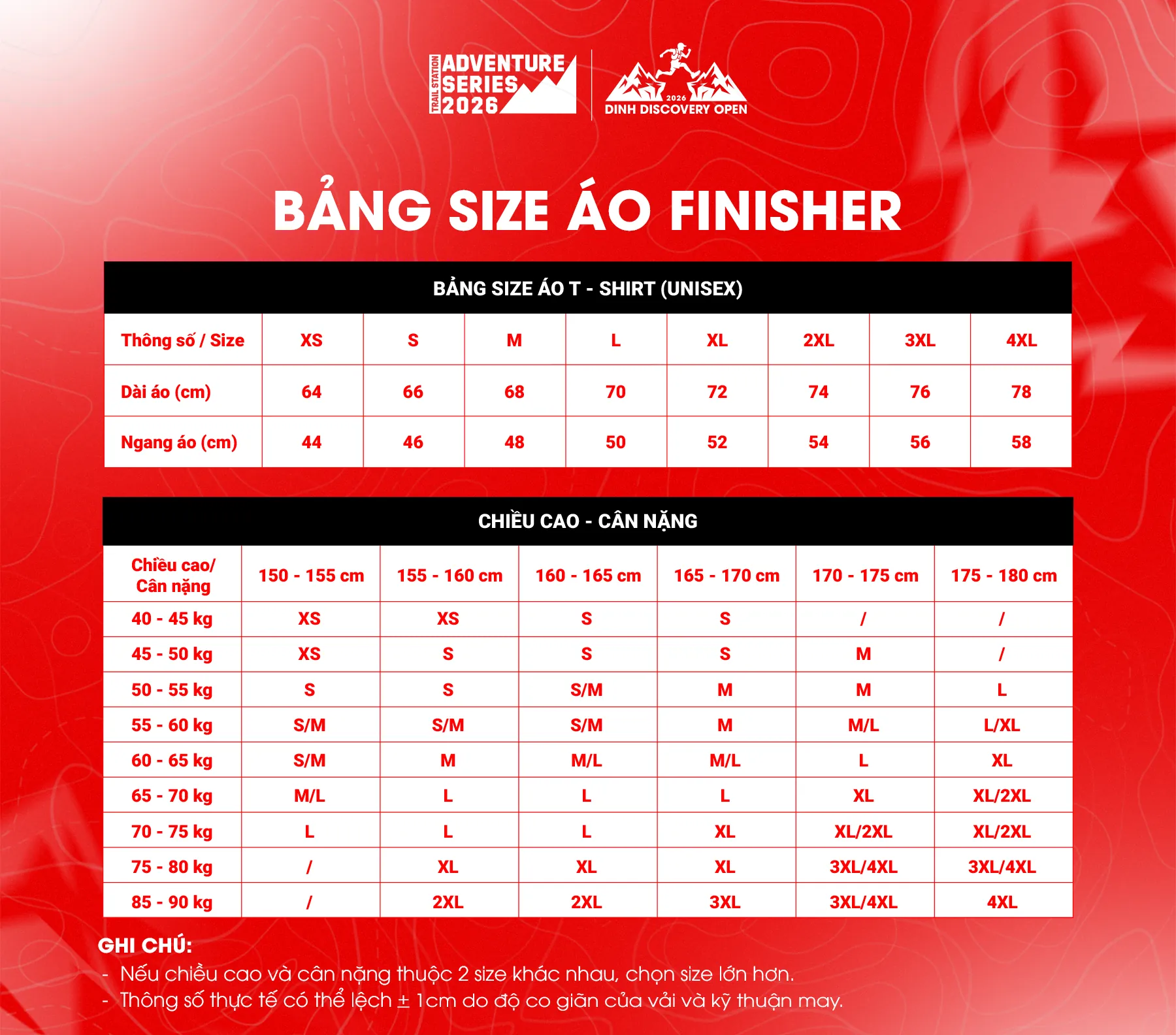[Bảng Size Áo].png
