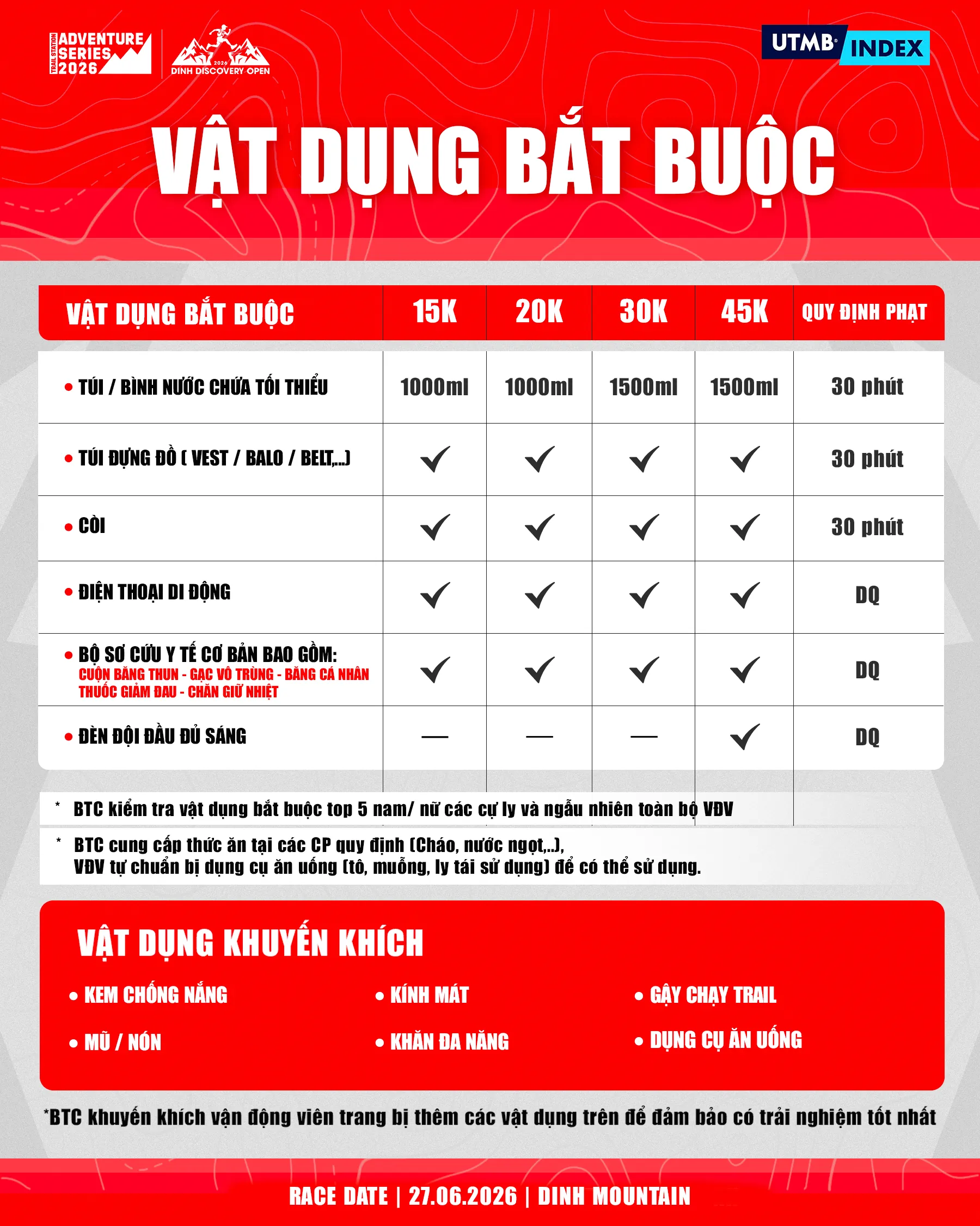 Vật dụng bắt buộc (1).png
