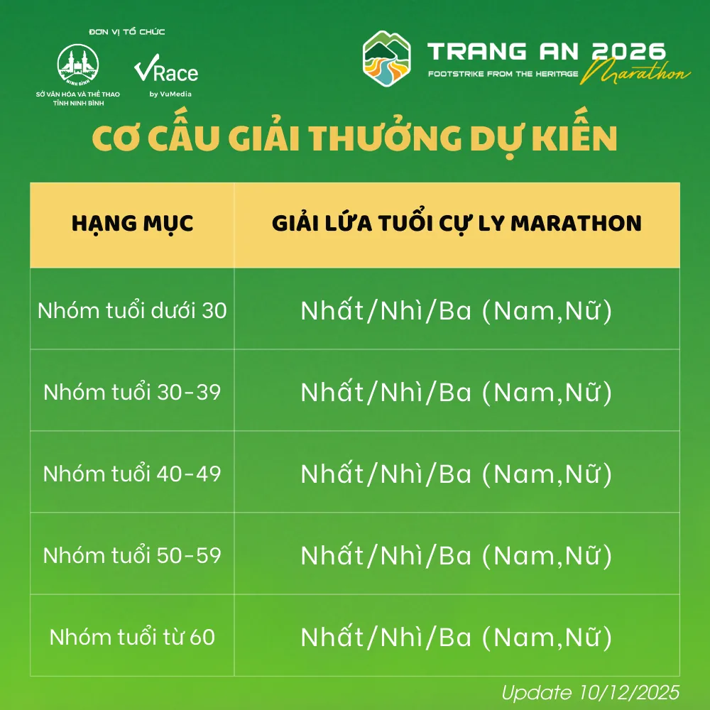 CCG-lua-tuoi-(VN).png
