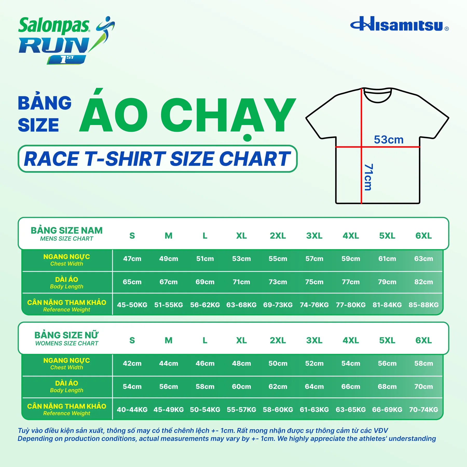 bang-size-ao-chay-01.jpg