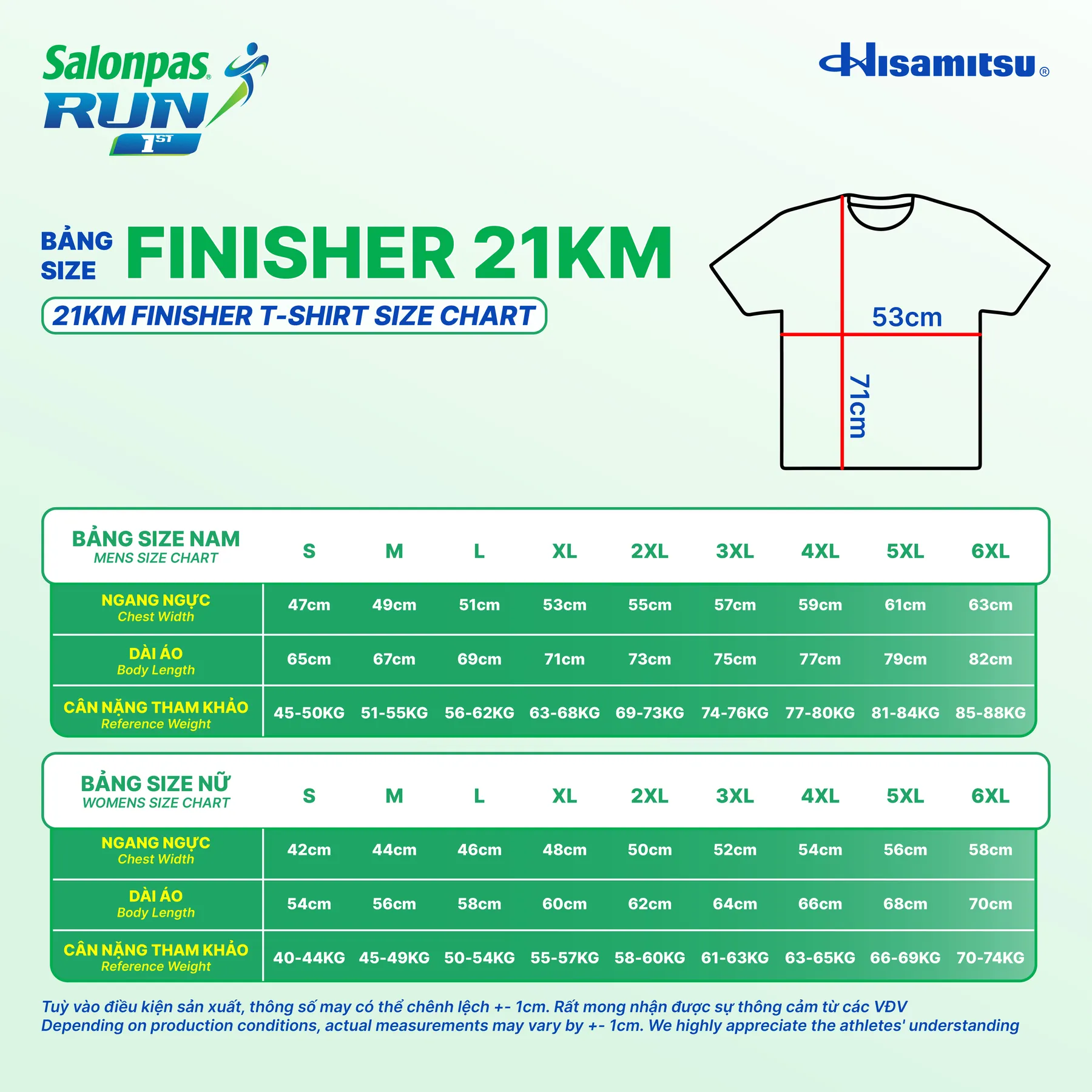 bang-size-ao-chay-finish-01.jpg