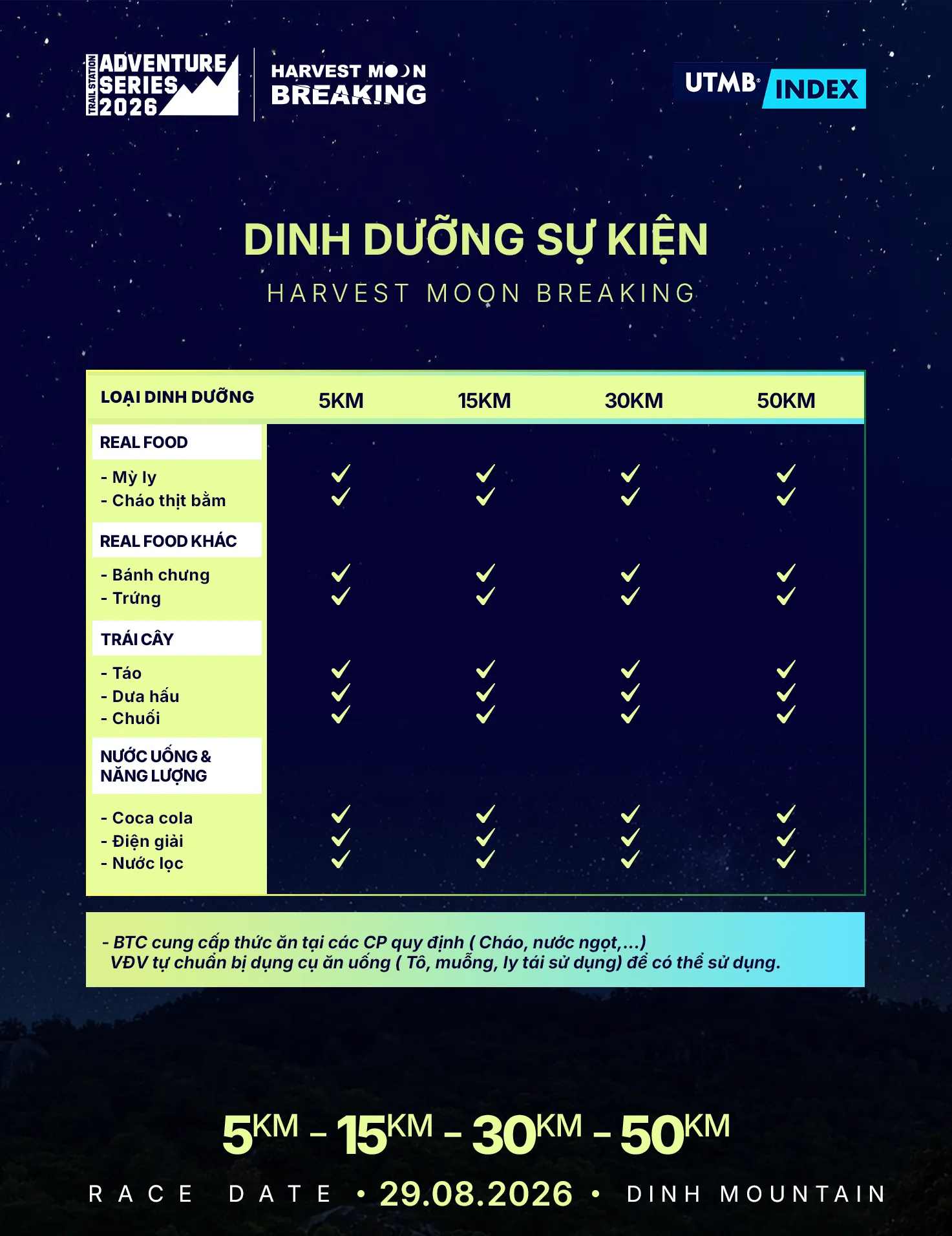 Dinh dưỡng sự kiện Harvest Moon Breaking 2026