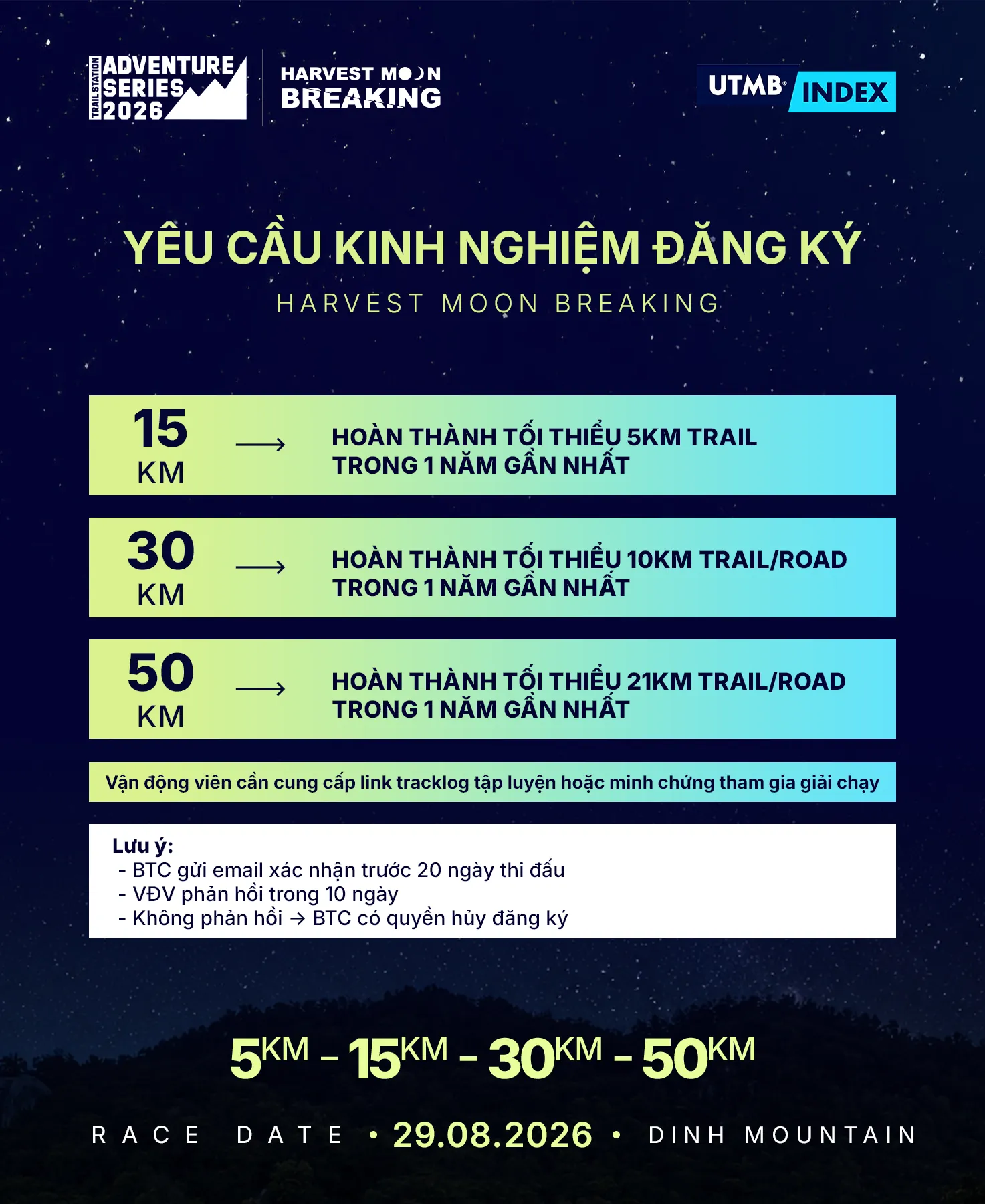 Yêu cầu kinh nghiệm Harvest Moon Breaking 2026