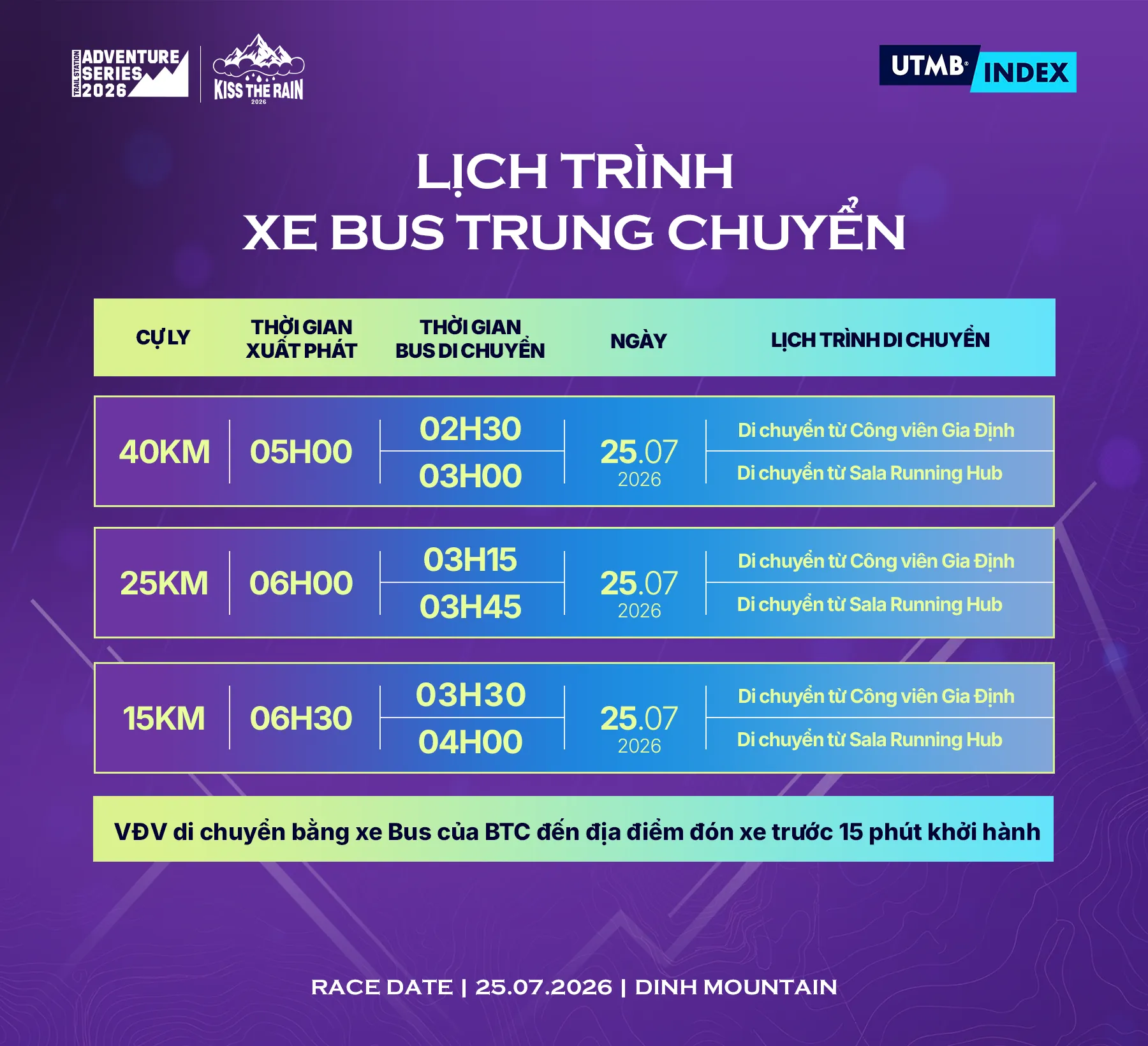 Lịch trình xe bus trung chuyển.png