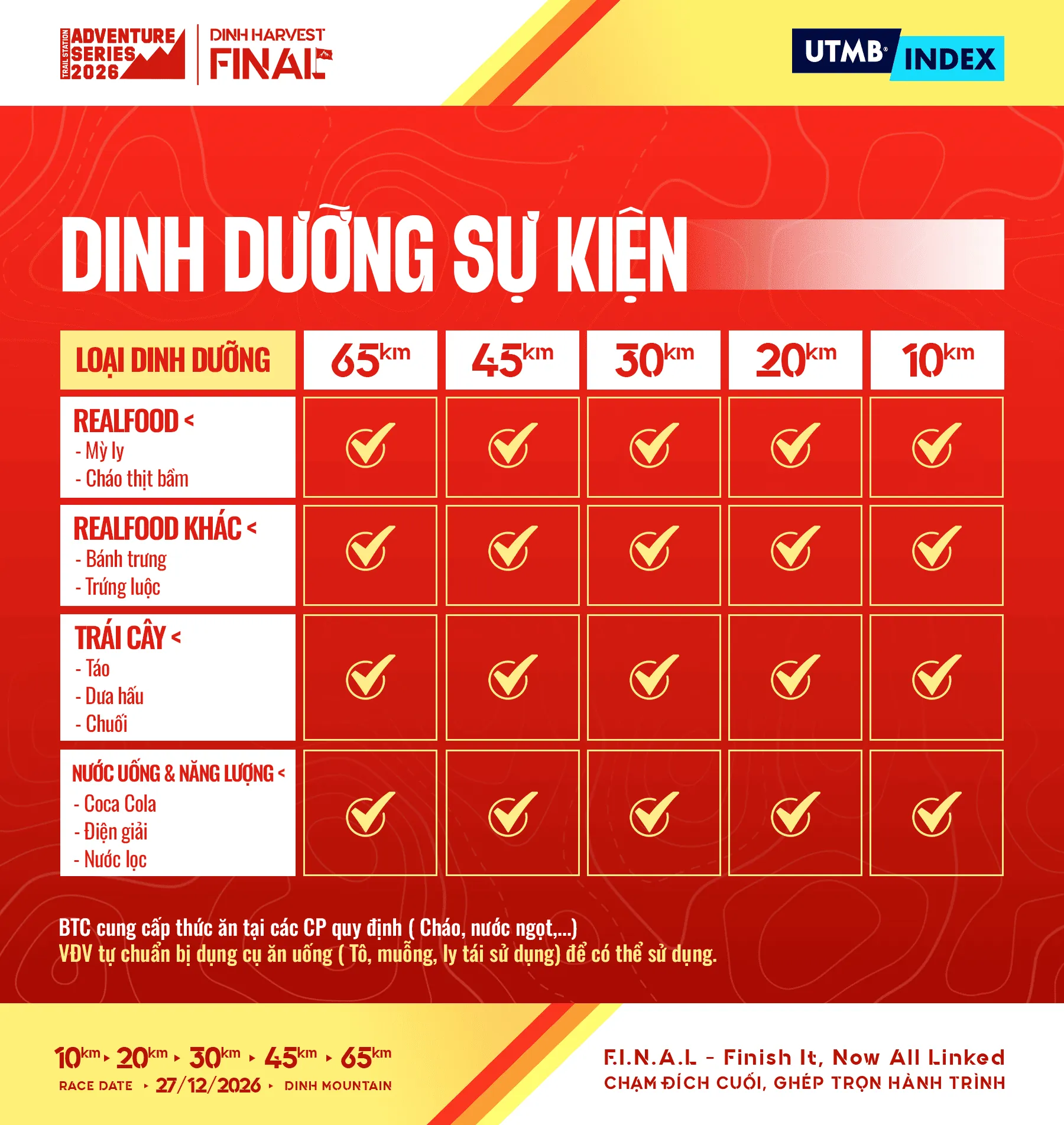 Dinh dưỡng tại sự kiện Dinh Harvest Final 2026
