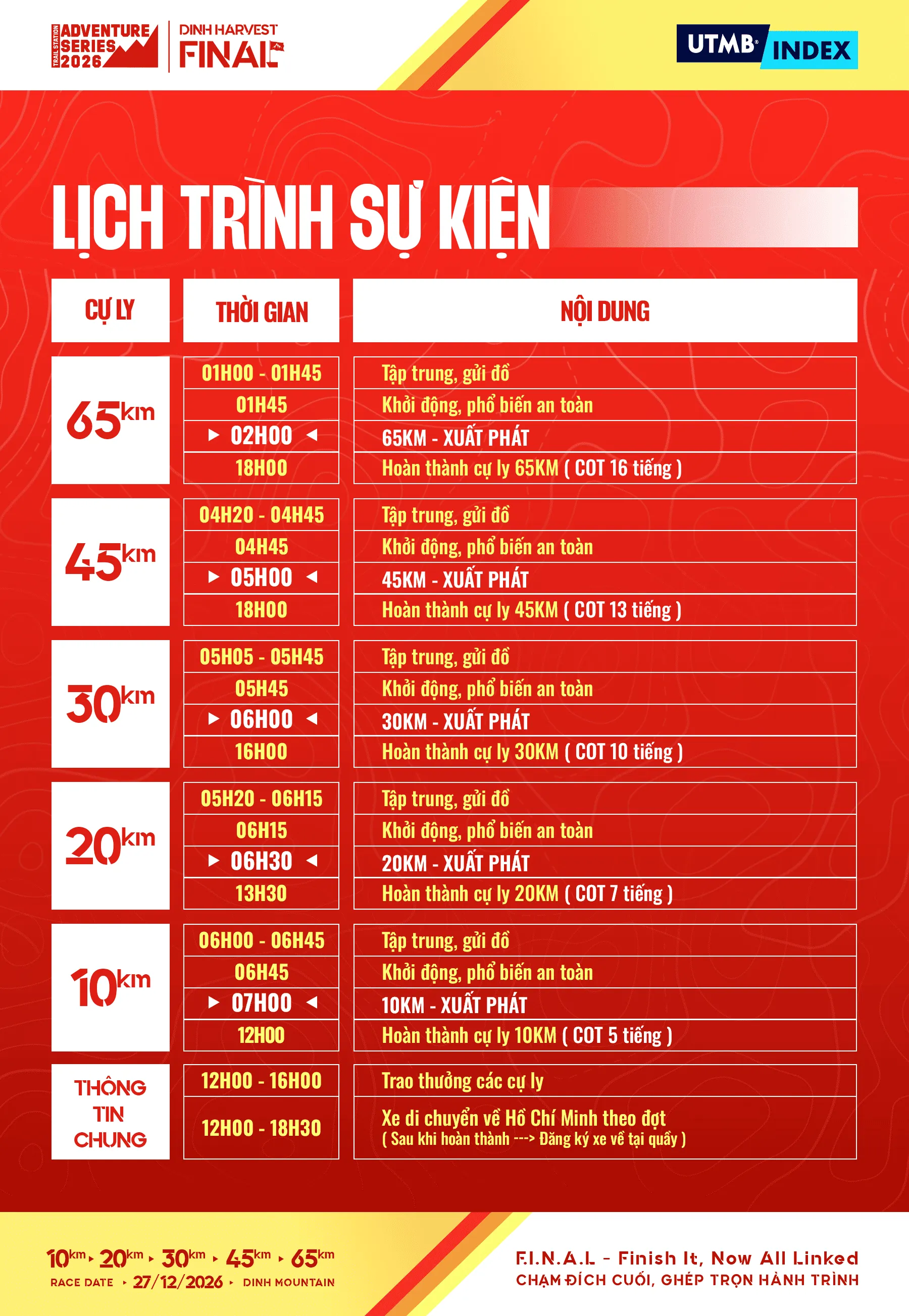 Lịch trình sự kiện Dinh Harvest Final 2026