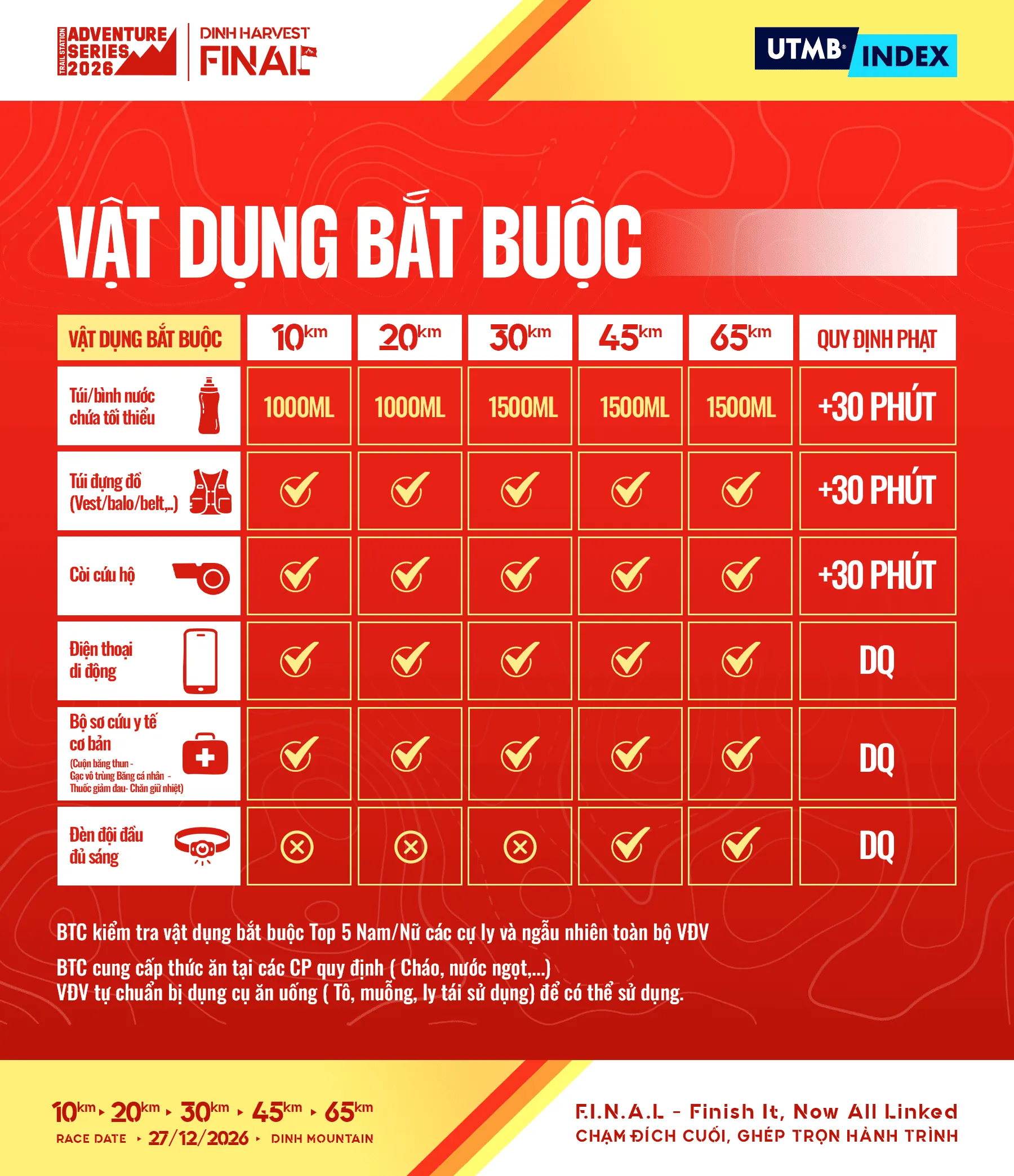 Trang bị bắt buộc Dinh Harvest Final 2026