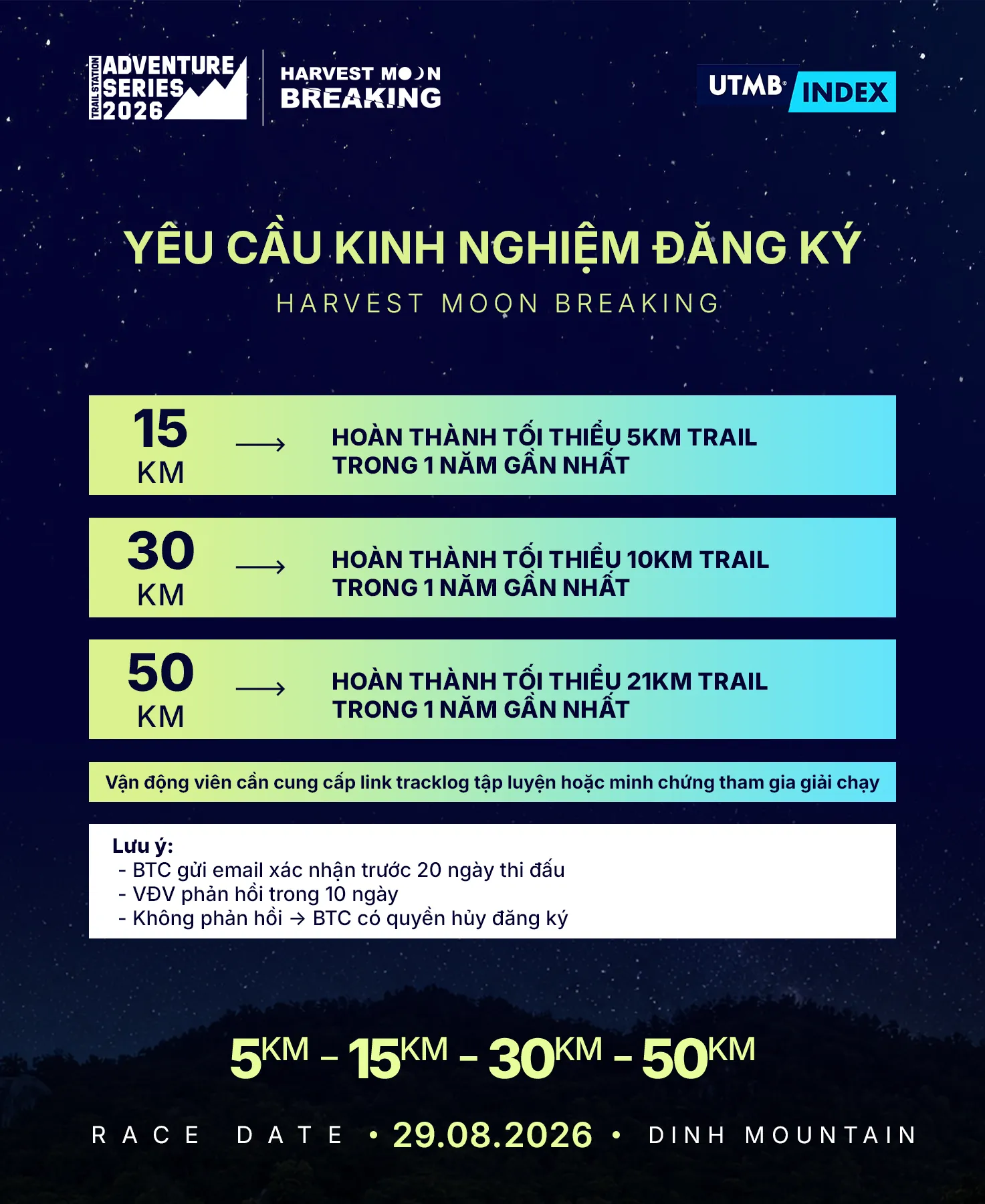 Y&ecirc;u cầu kinh nghiệm Harvest Moon Breaking 2026
