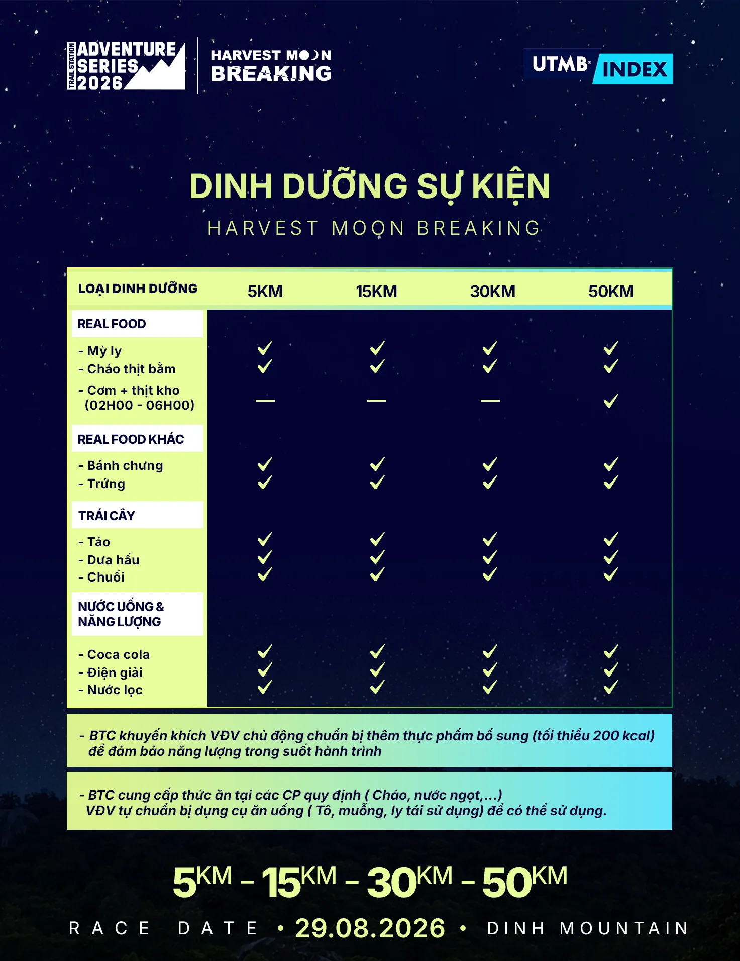 Dinh dưỡng sự kiện Harvest Moon Breaking 2026