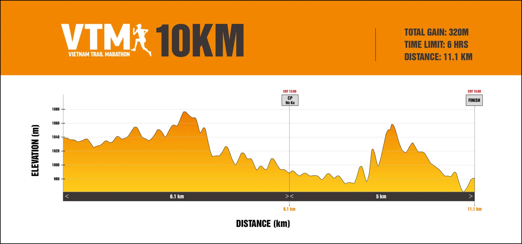 10km.jpg