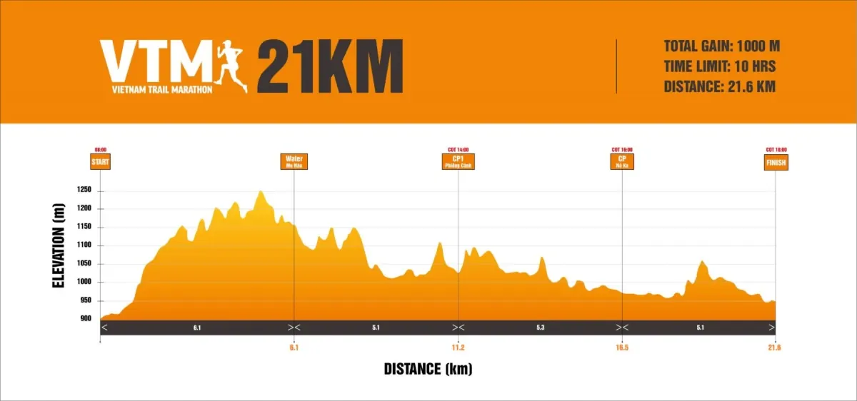 21KM.webp