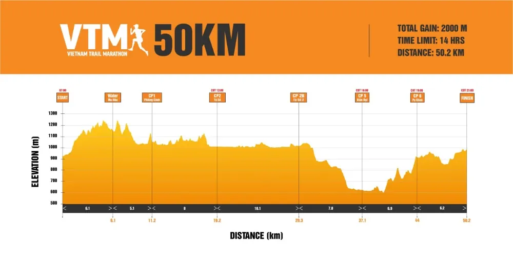 50KM.webp