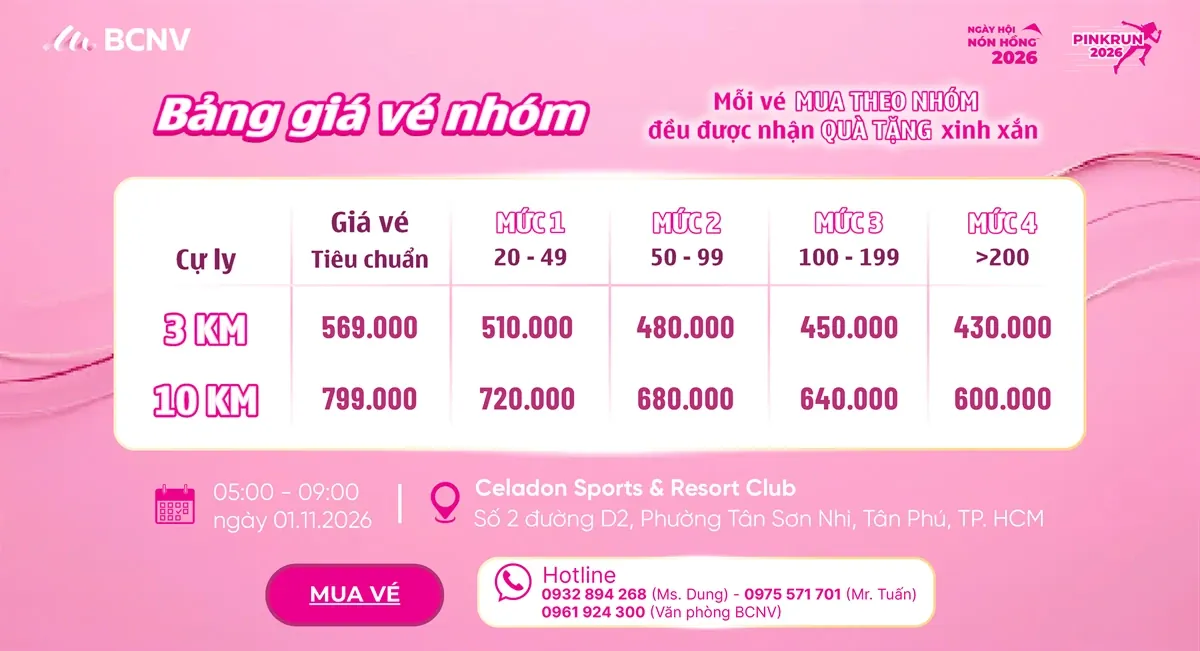 3.-Bang-ve-nhom.webp
