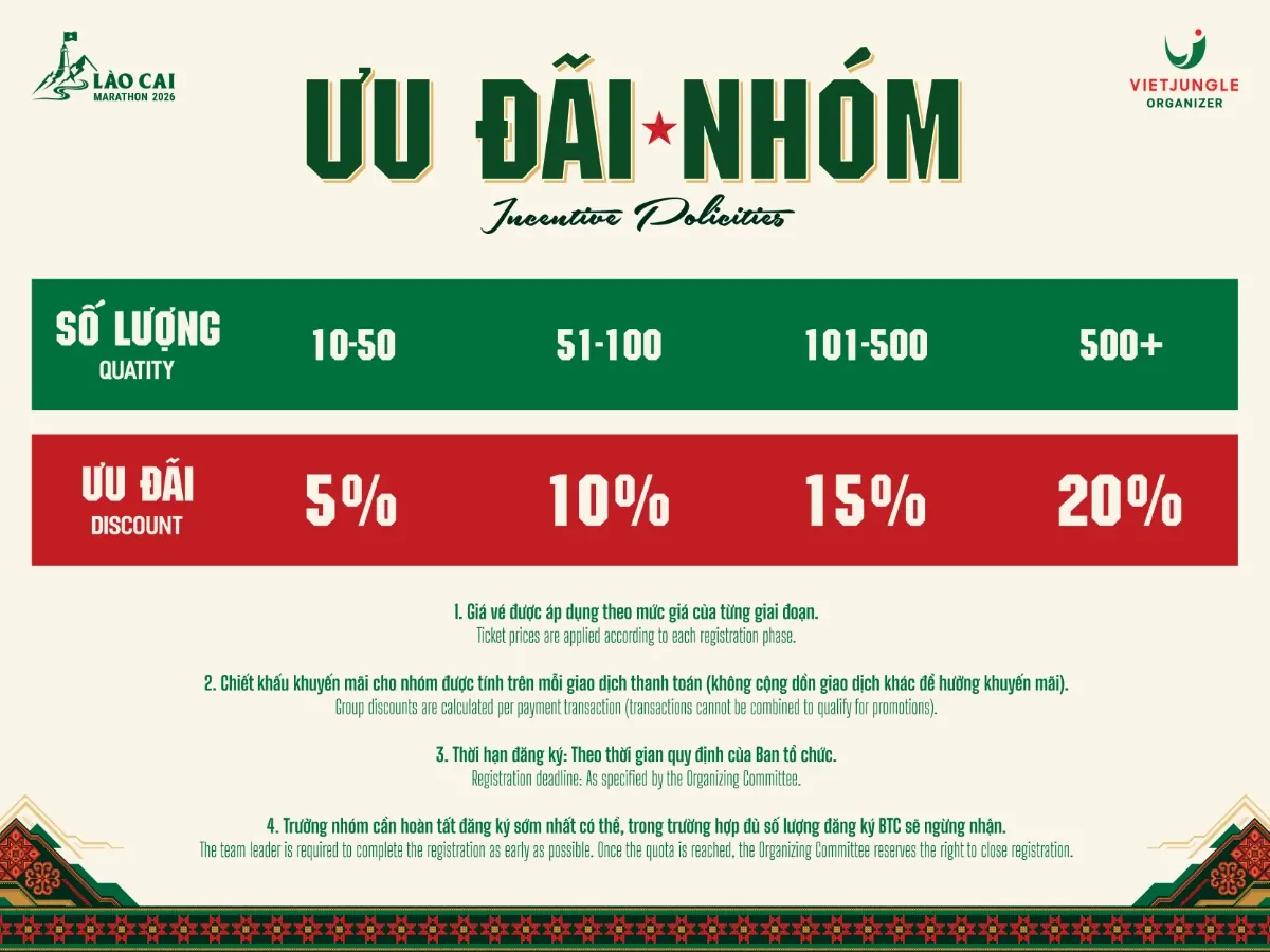 3.-Uu-dai-nhom.webp