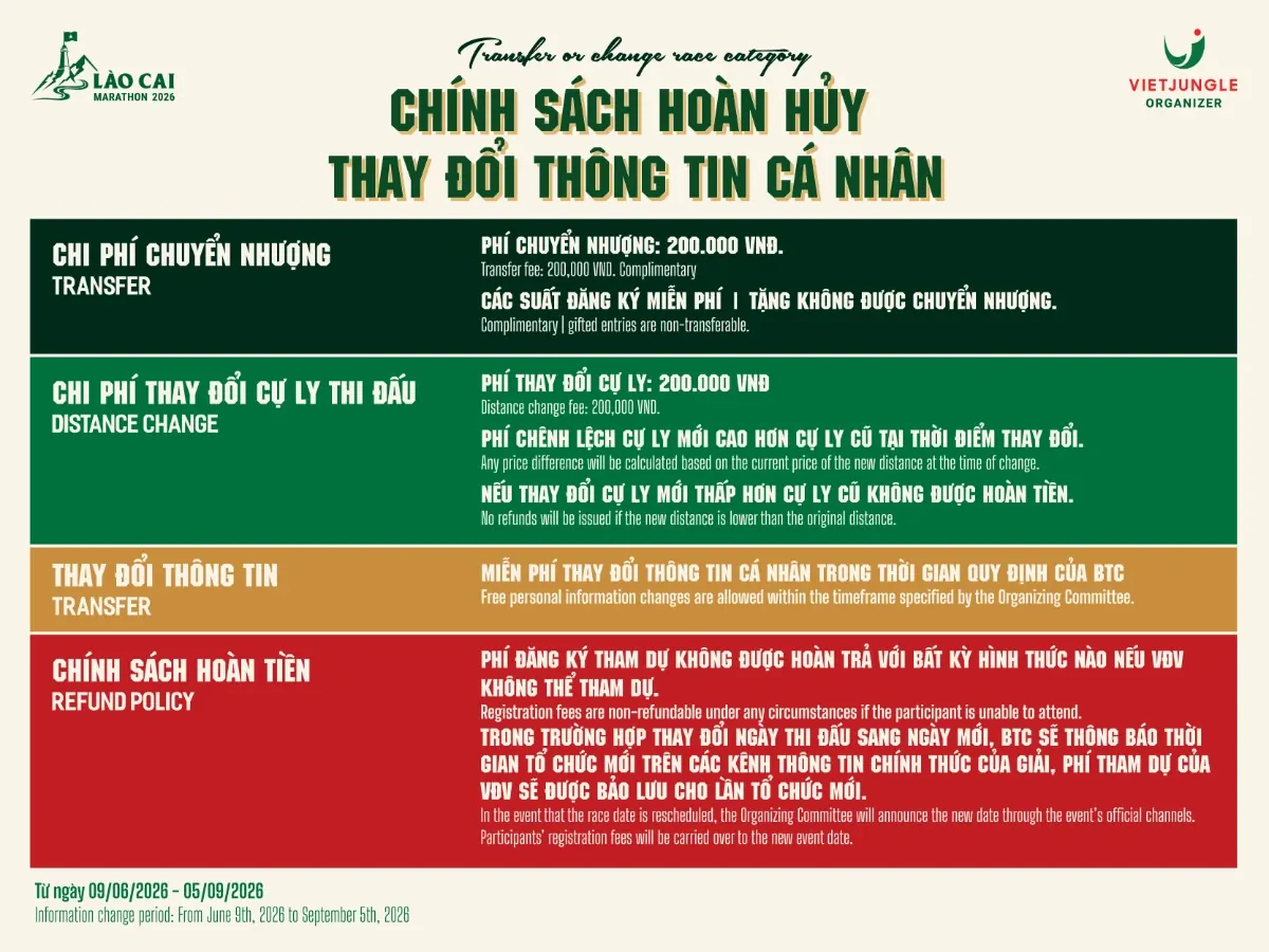 4.-Chinh-sach-hoan-huy.webp