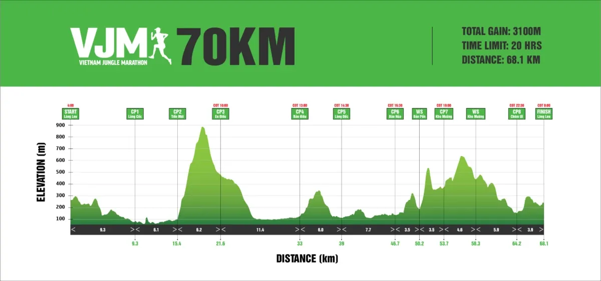70KM.webp