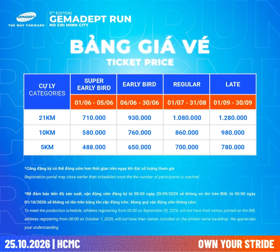 gia-ve-GEMADEPT-RUN.webp