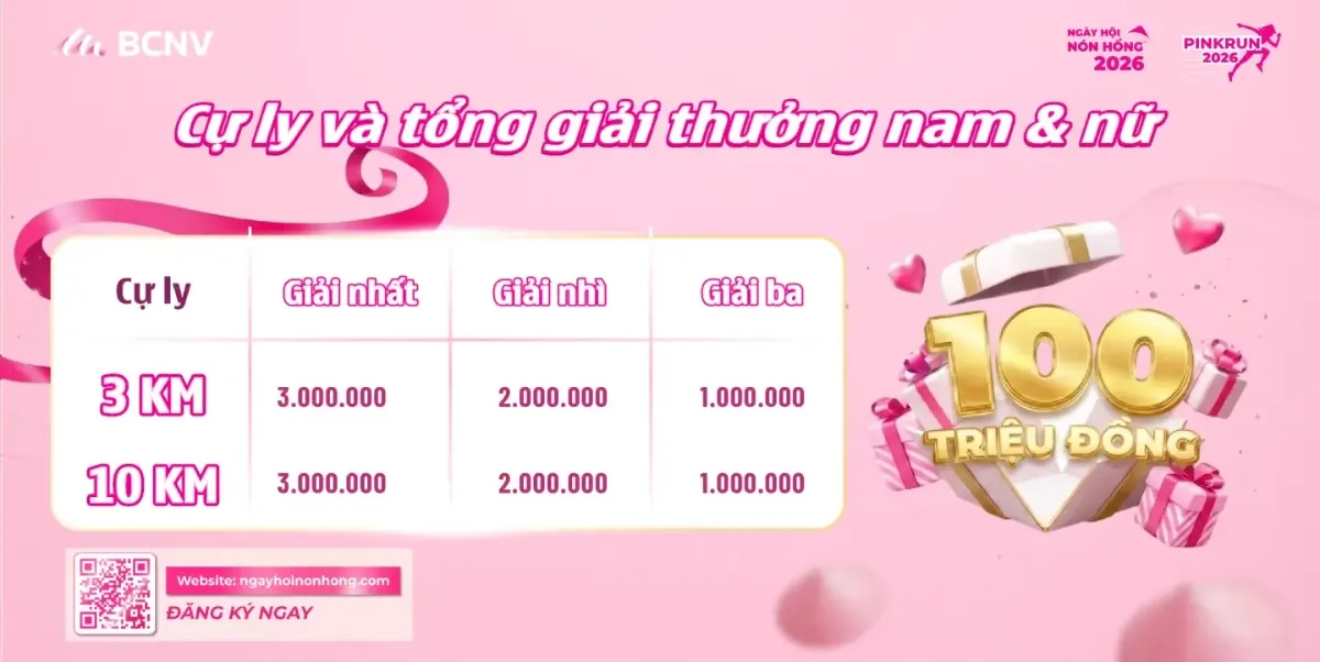 giai-thuong-2.webp