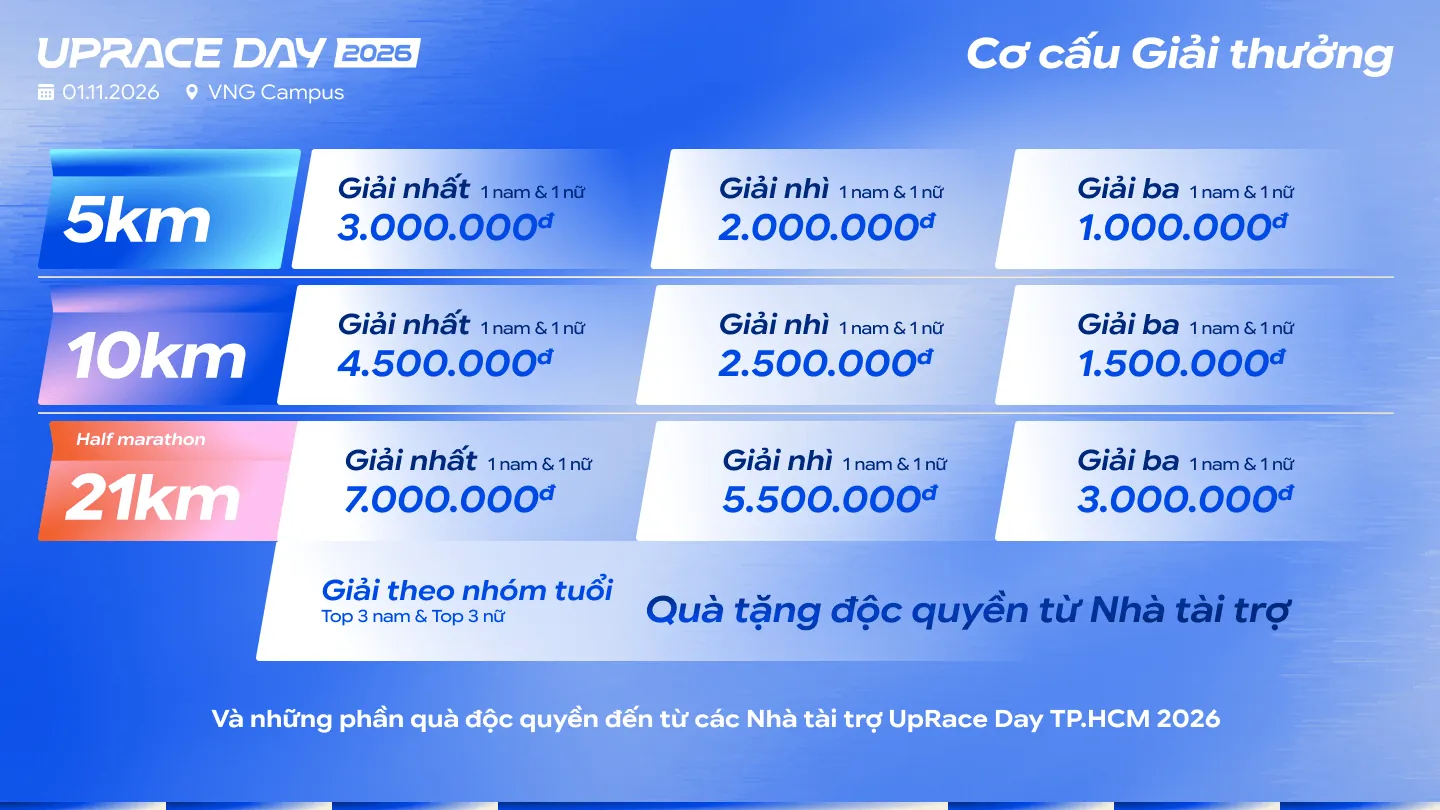 giải thưởng.png