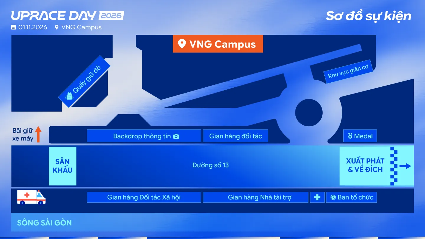 sơ đồ sự kiện.png