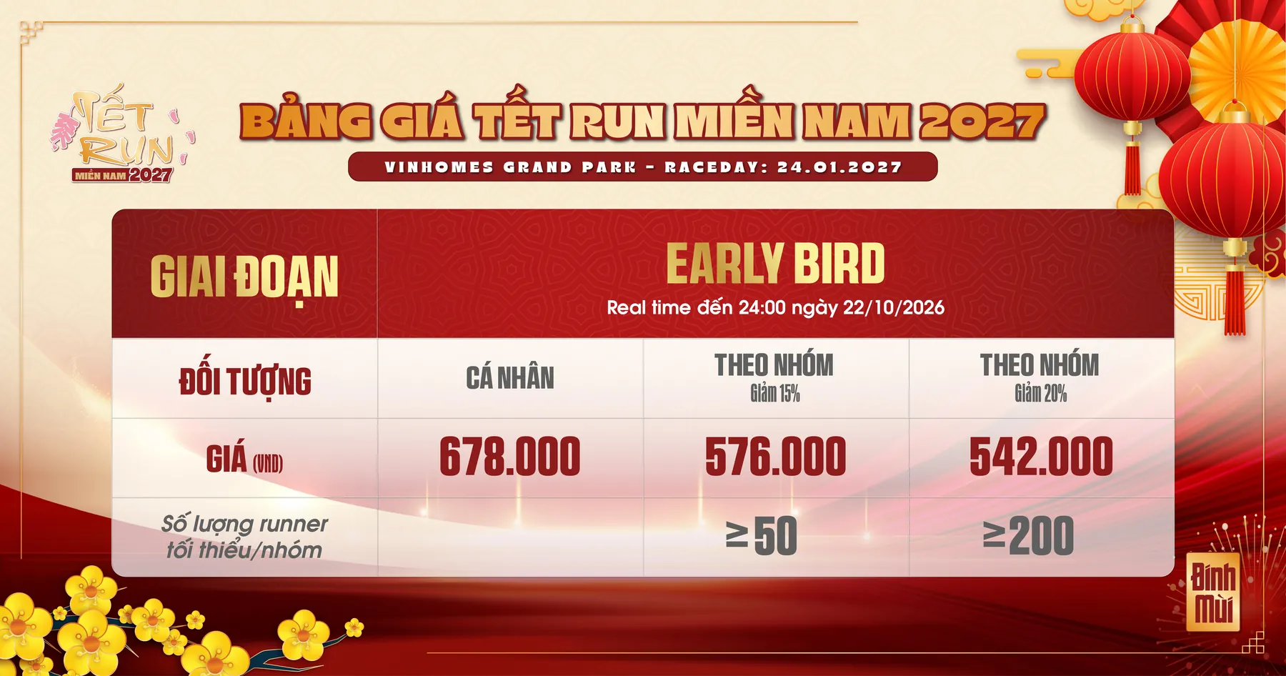 price Giải Chạy Tết Run Miền Nam 2027.jpg